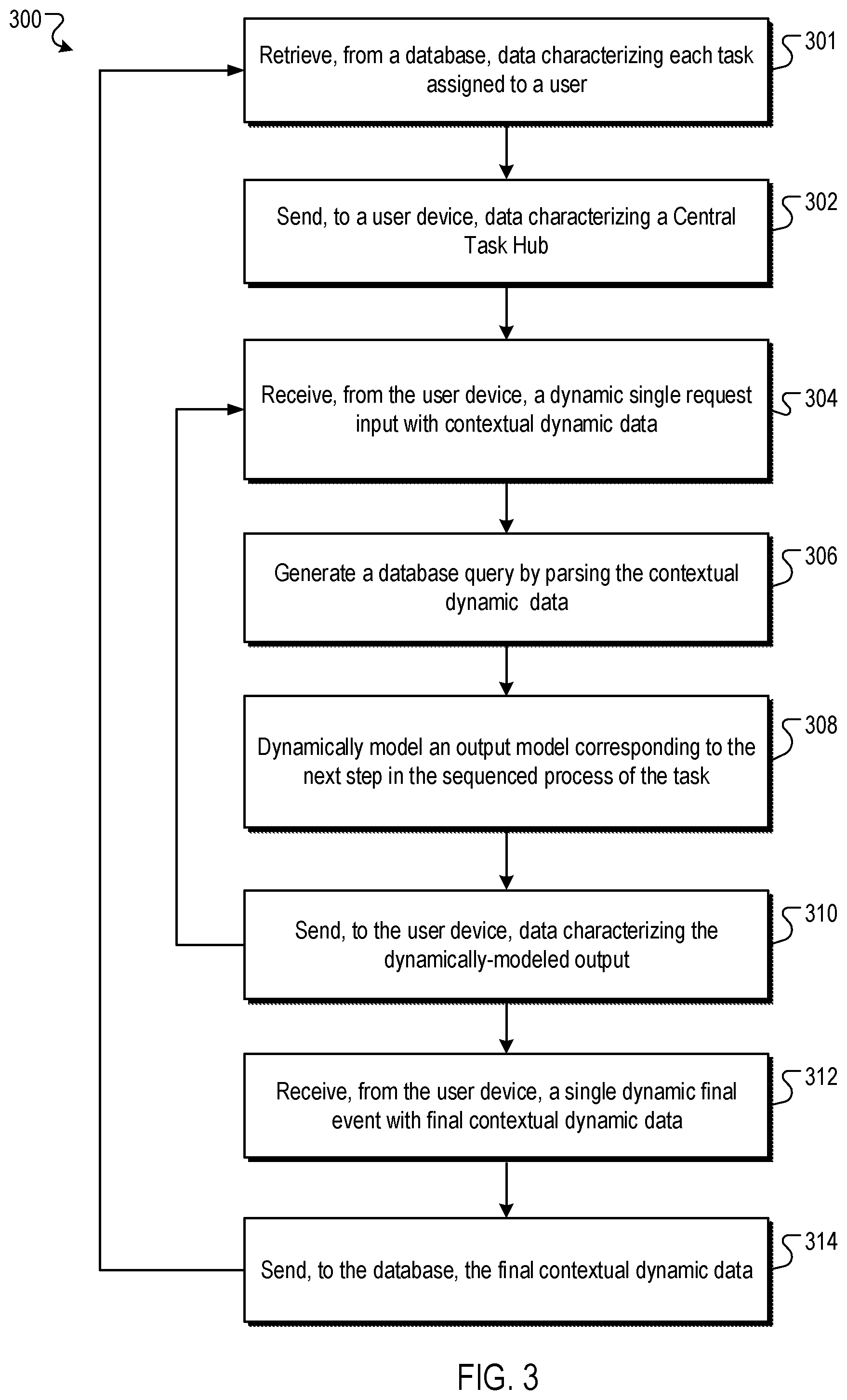 Patent US11782584 Figure 3 – Dynamic modeler