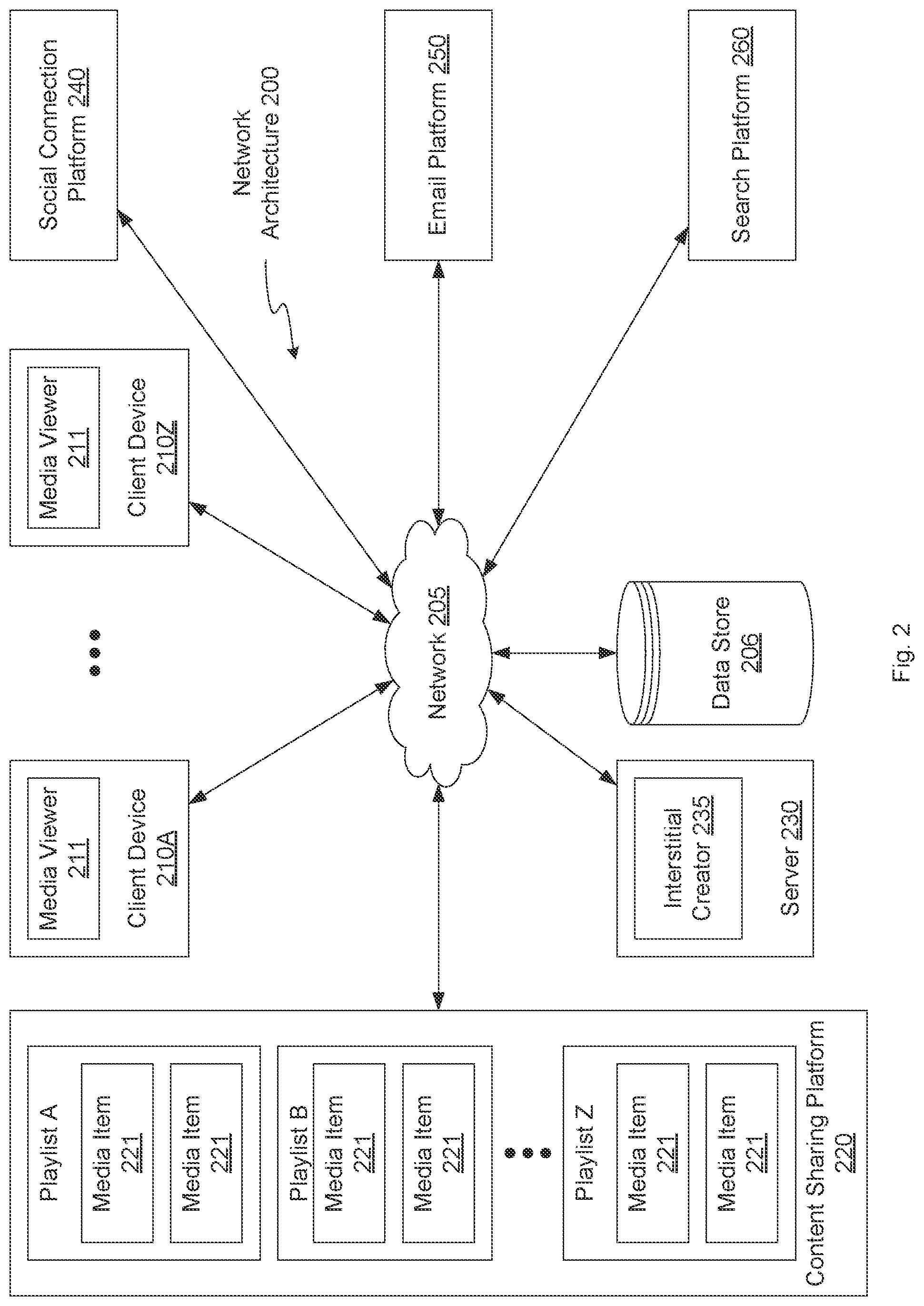 Patent US11782585 Figure 2 – Cloud-based tool for creating video interstitials