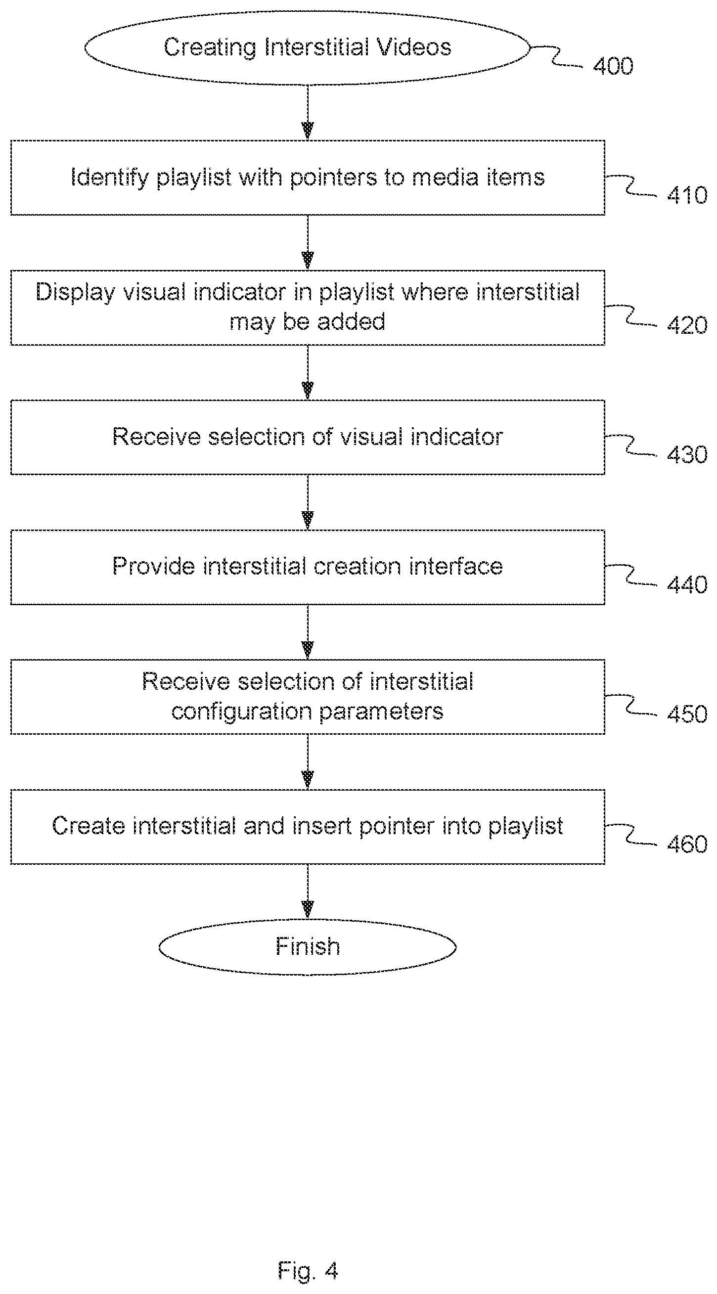 Patent US11782585 Figure 4 – Cloud-based tool for creating video interstitials