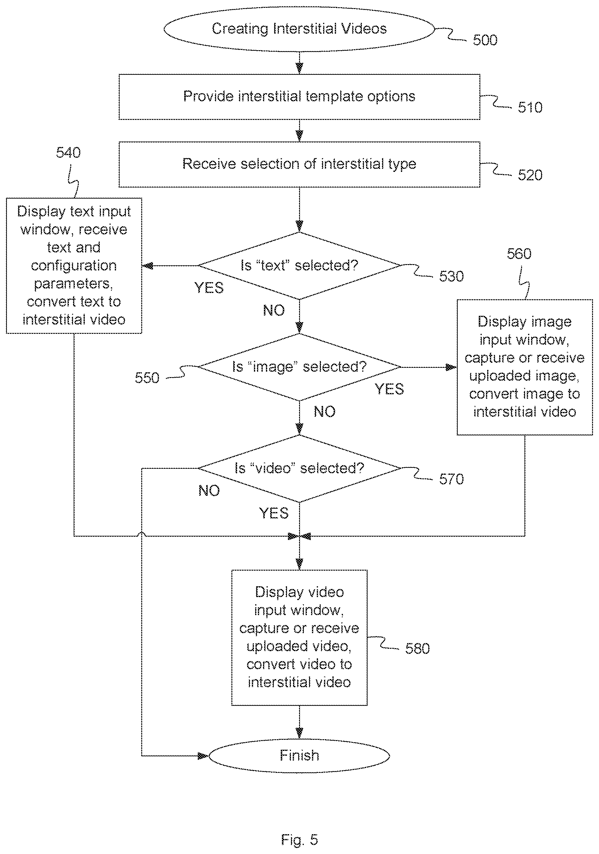 Patent US11782585 Figure 5 – Cloud-based tool for creating video interstitials
