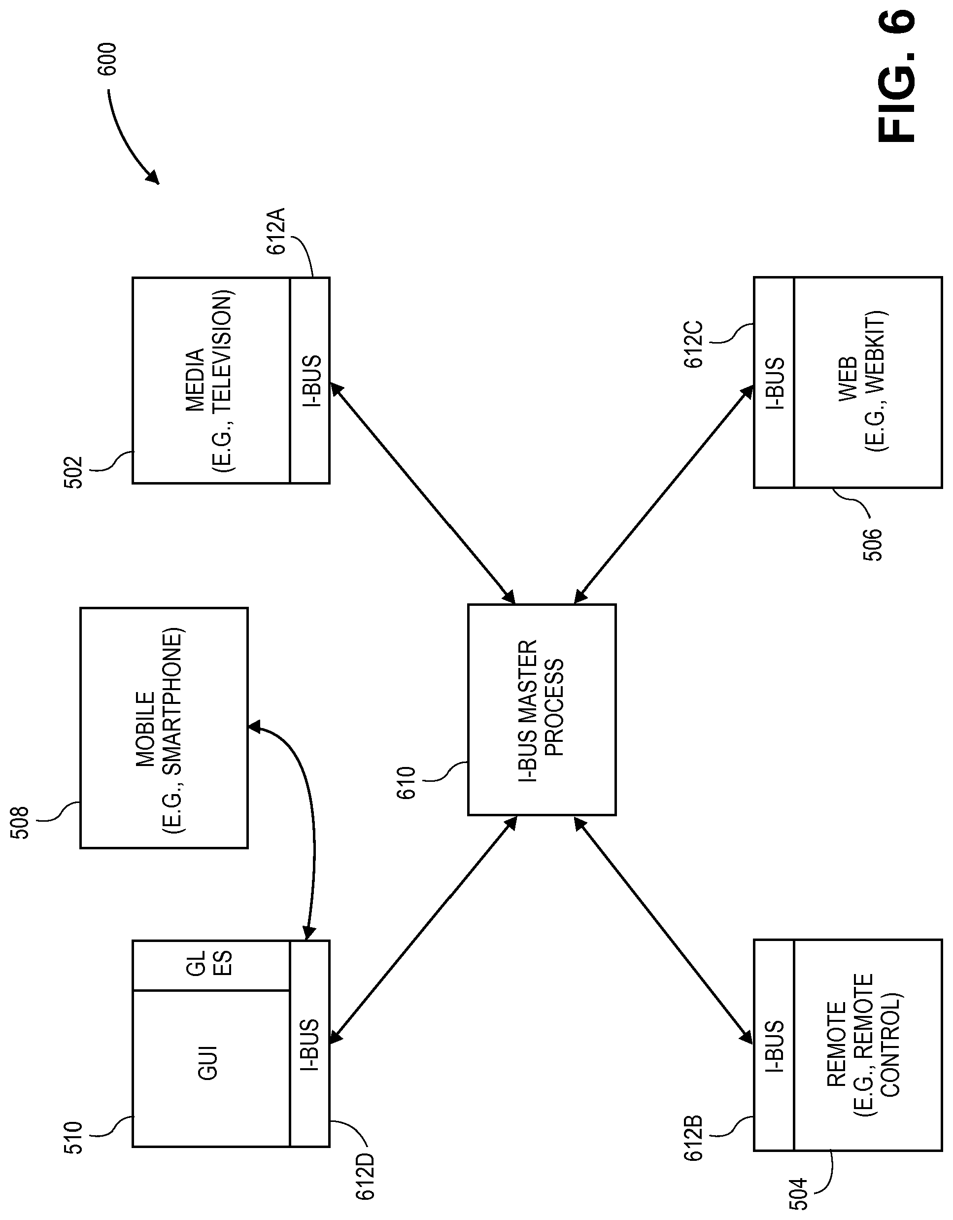 Patent US11782586 Figure 7 – Mechanism for facilitating multiple multimedia viewing planes in media display systems