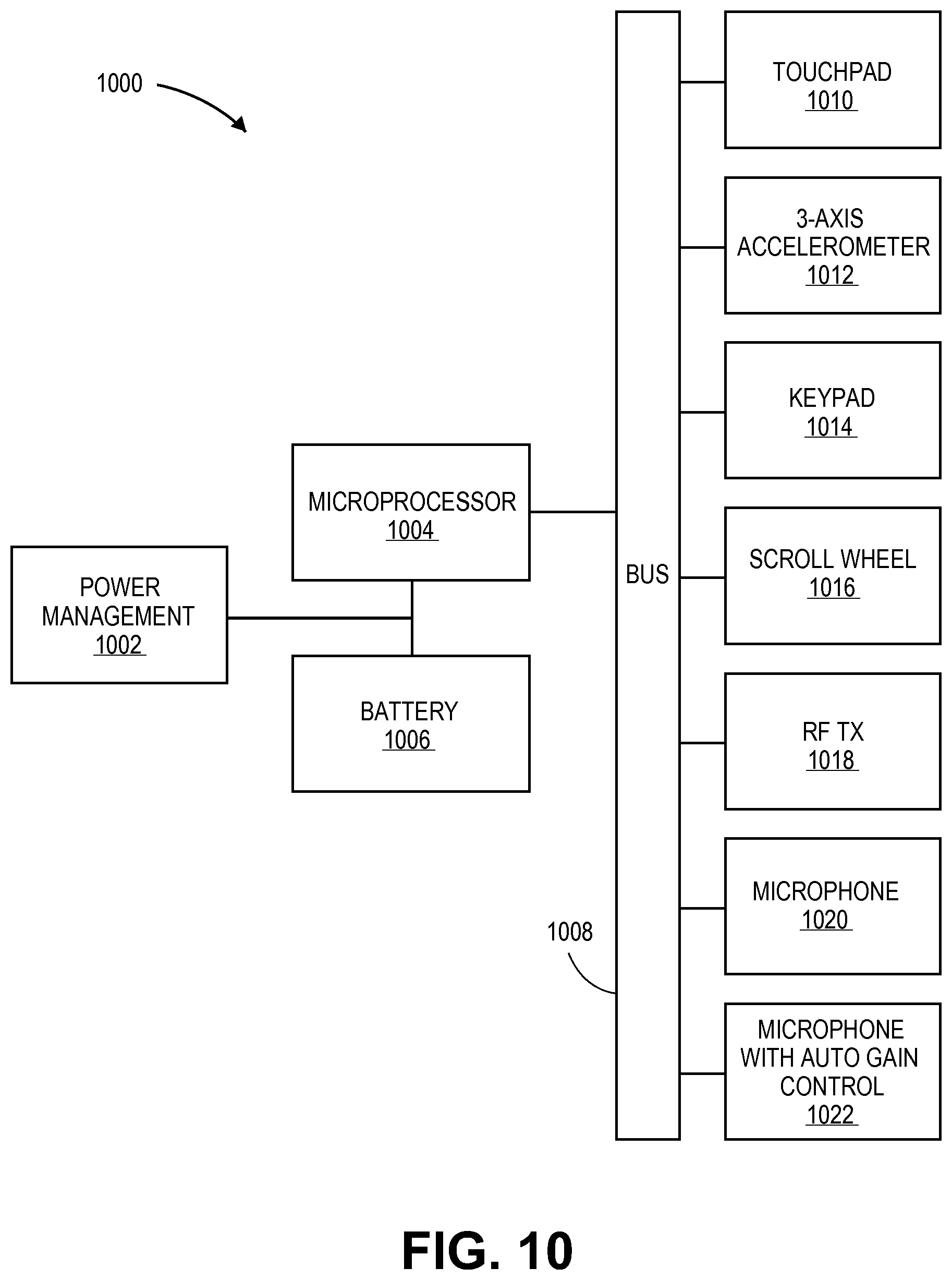 Patent US11782586 Figure 12 – Mechanism for facilitating multiple multimedia viewing planes in media display systems