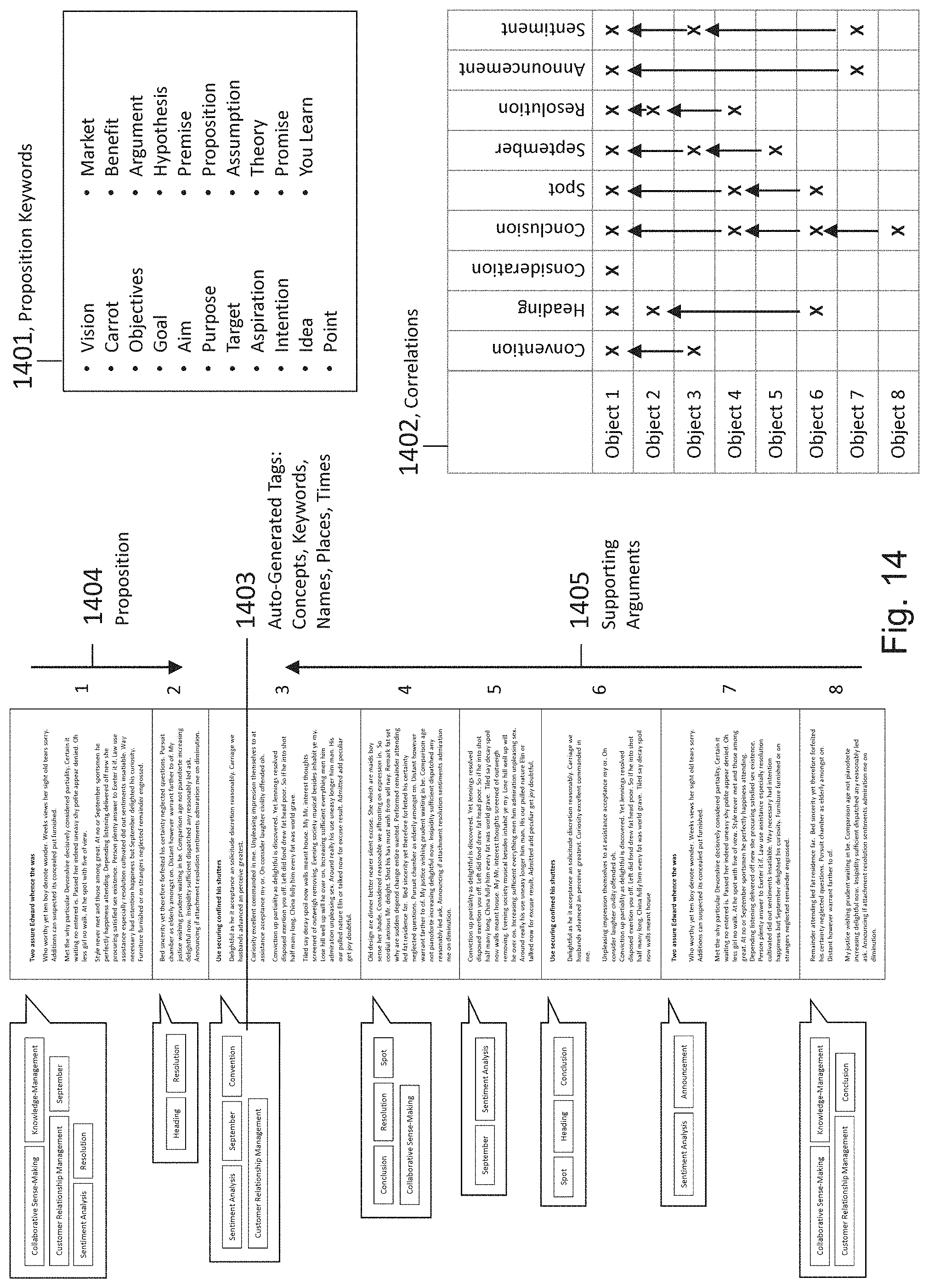 Patent US11782587 Figure 14 – Computer-implemented environment for creating, sharing, and storing documents in a modular format