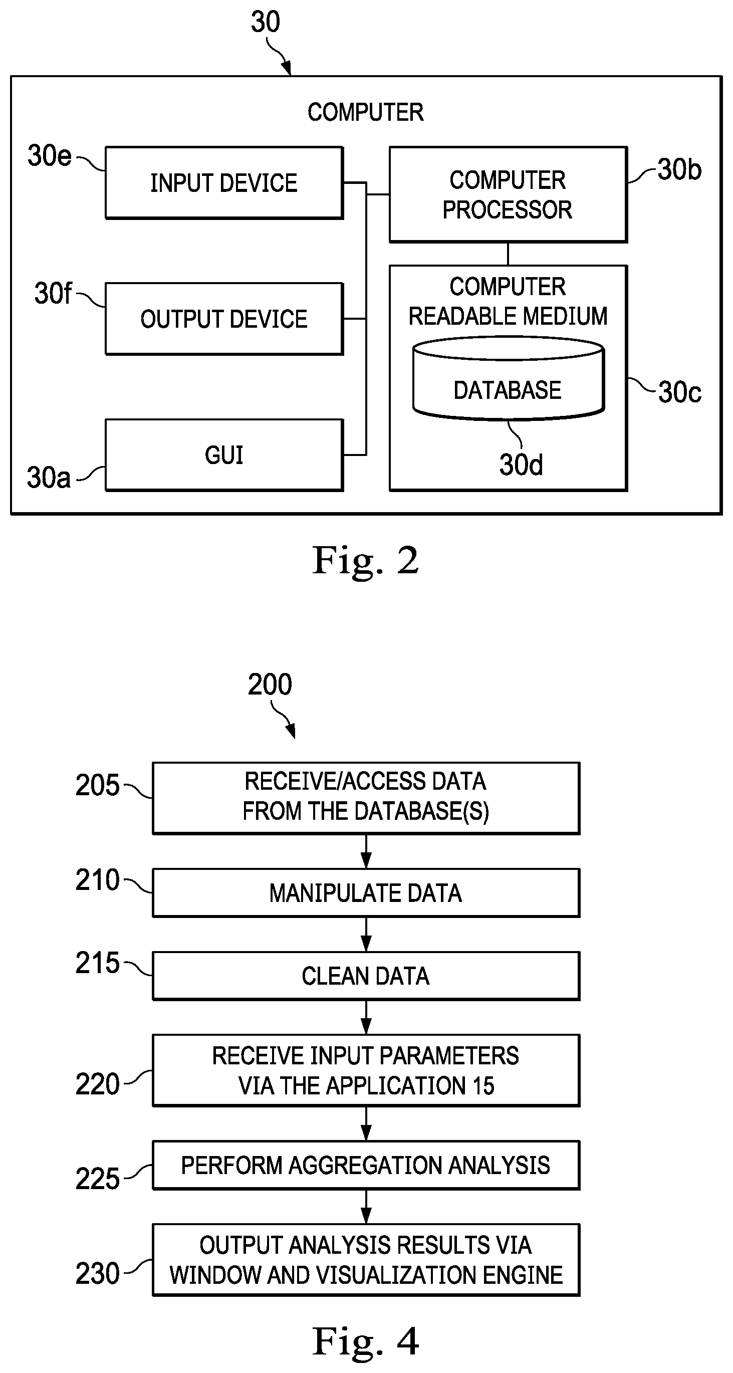 Patent US11782588 Figure 2 – Method and system for displaying a resource layer and a need layer over a selected geographical area