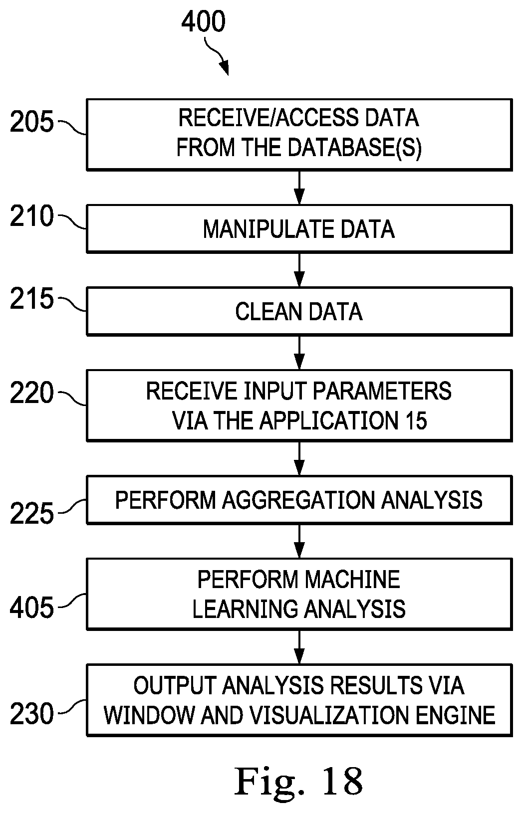 Patent US11782588 Figure 17 – Method and system for displaying a resource layer and a need layer over a selected geographical area