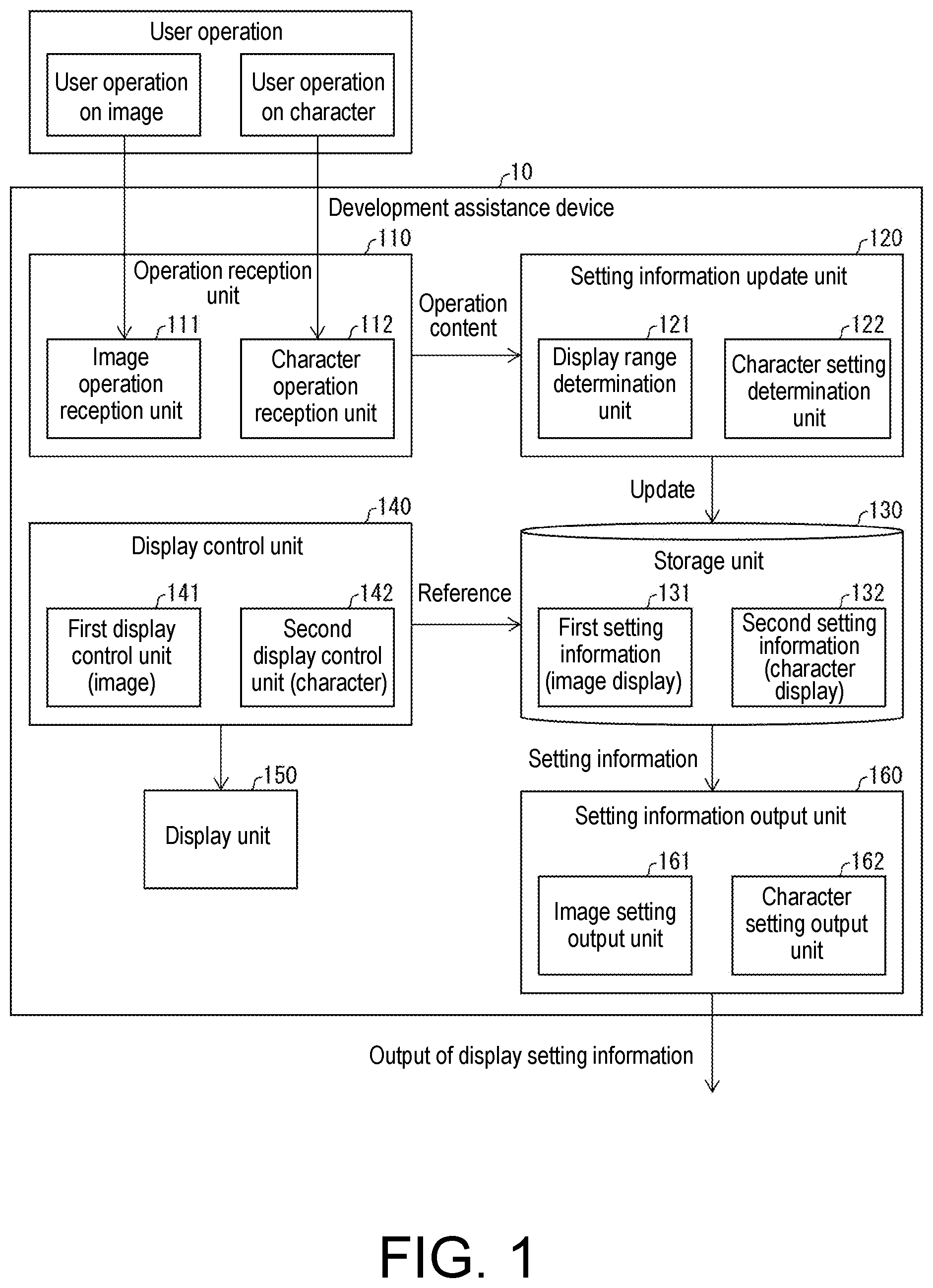 Patent US11782589 Figure 1 – Development assistance device, method for controlling development assistance device, and recording media