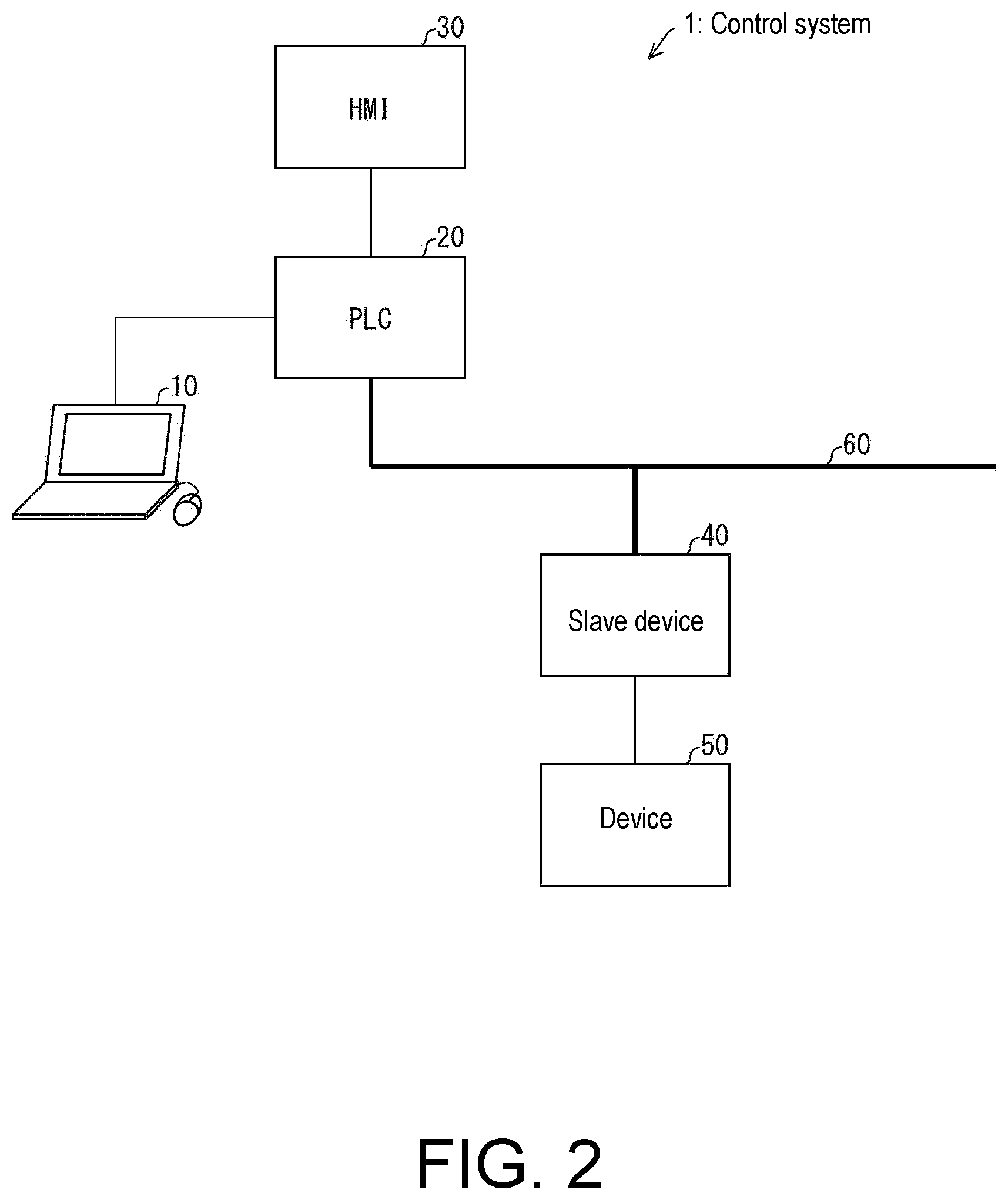 Patent US11782589 Figure 2 – Development assistance device, method for controlling development assistance device, and recording media