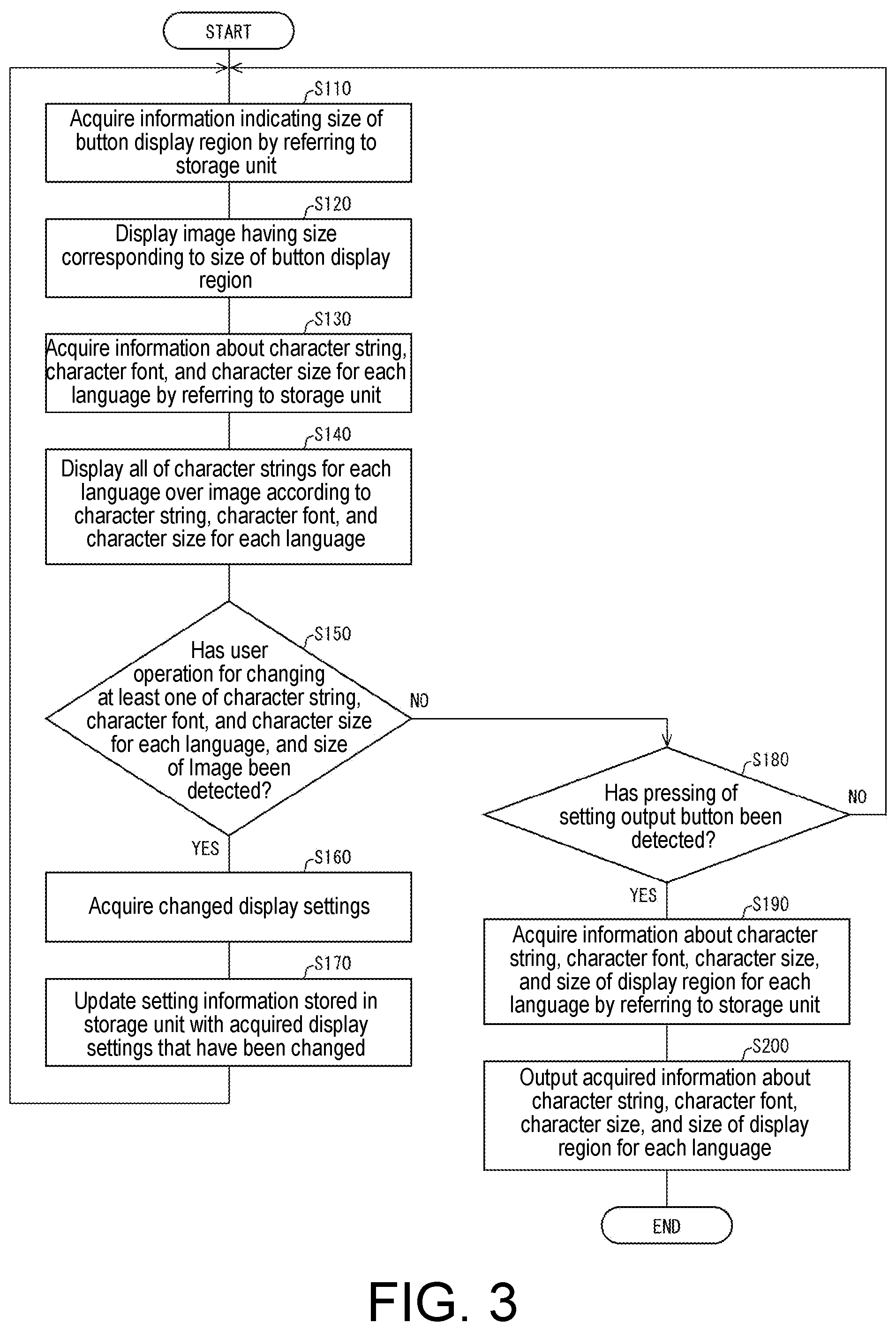 Patent US11782589 Figure 3 – Development assistance device, method for controlling development assistance device, and recording media