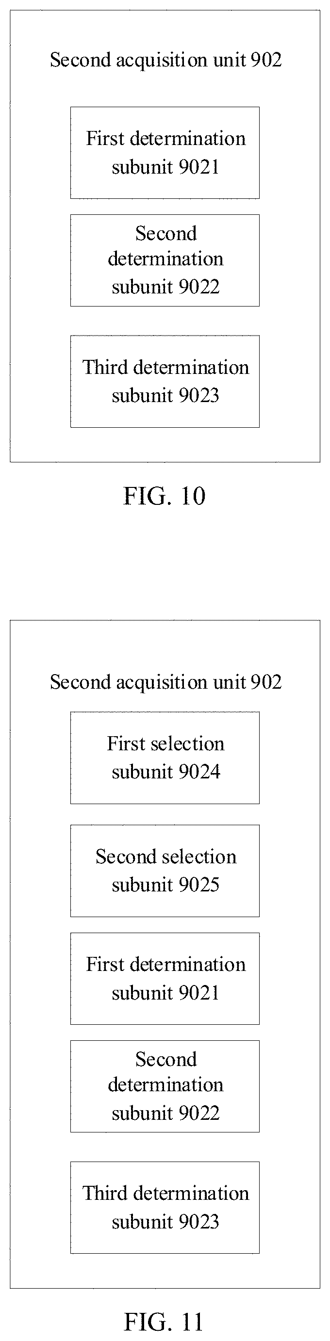 Patent US11782590 Figure 6 – Scene-operation method, electronic device, and non-transitory computer readable medium