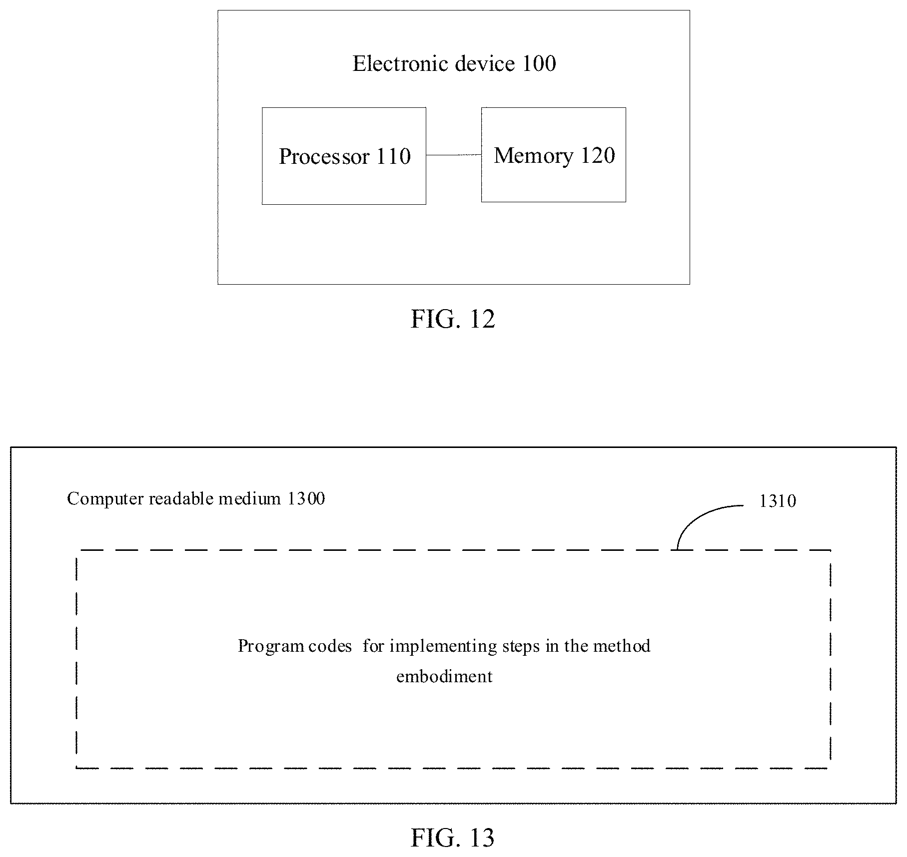 Patent US11782590 Figure 7 – Scene-operation method, electronic device, and non-transitory computer readable medium
