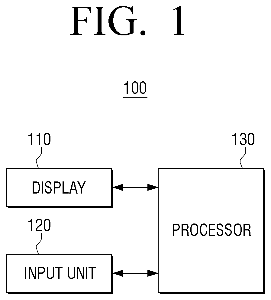 Patent US11782591 Figure 1 – Display apparatus for performing function of user selected menu item on a user interface and method for controlling display apparatus