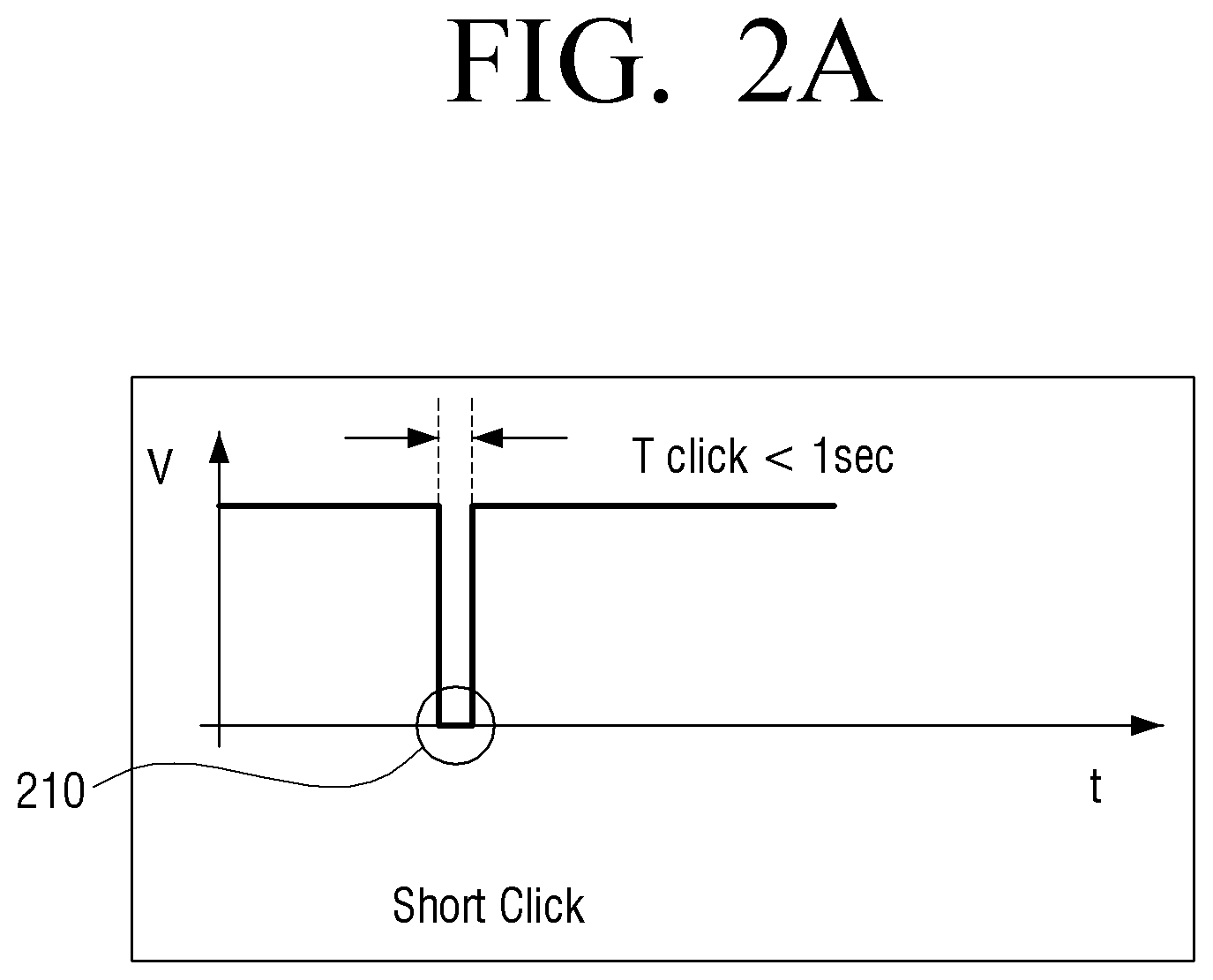 Patent US11782591 Figure 2 – Display apparatus for performing function of user selected menu item on a user interface and method for controlling display apparatus