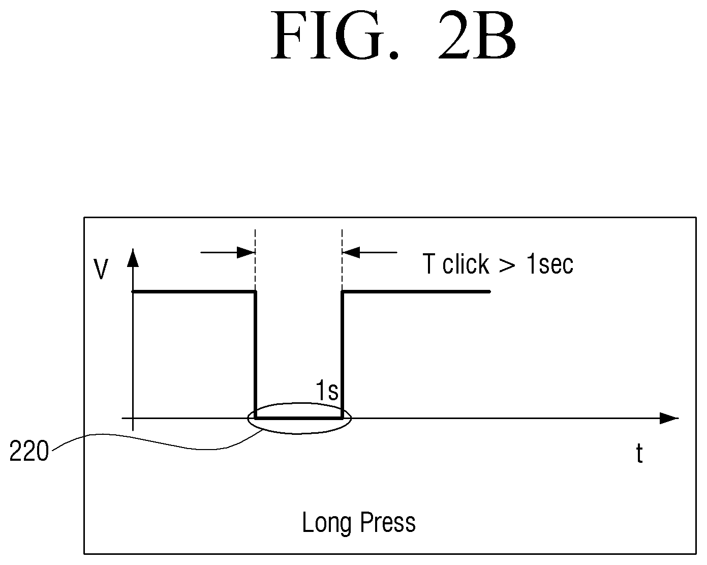 Patent US11782591 Figure 3 – Display apparatus for performing function of user selected menu item on a user interface and method for controlling display apparatus