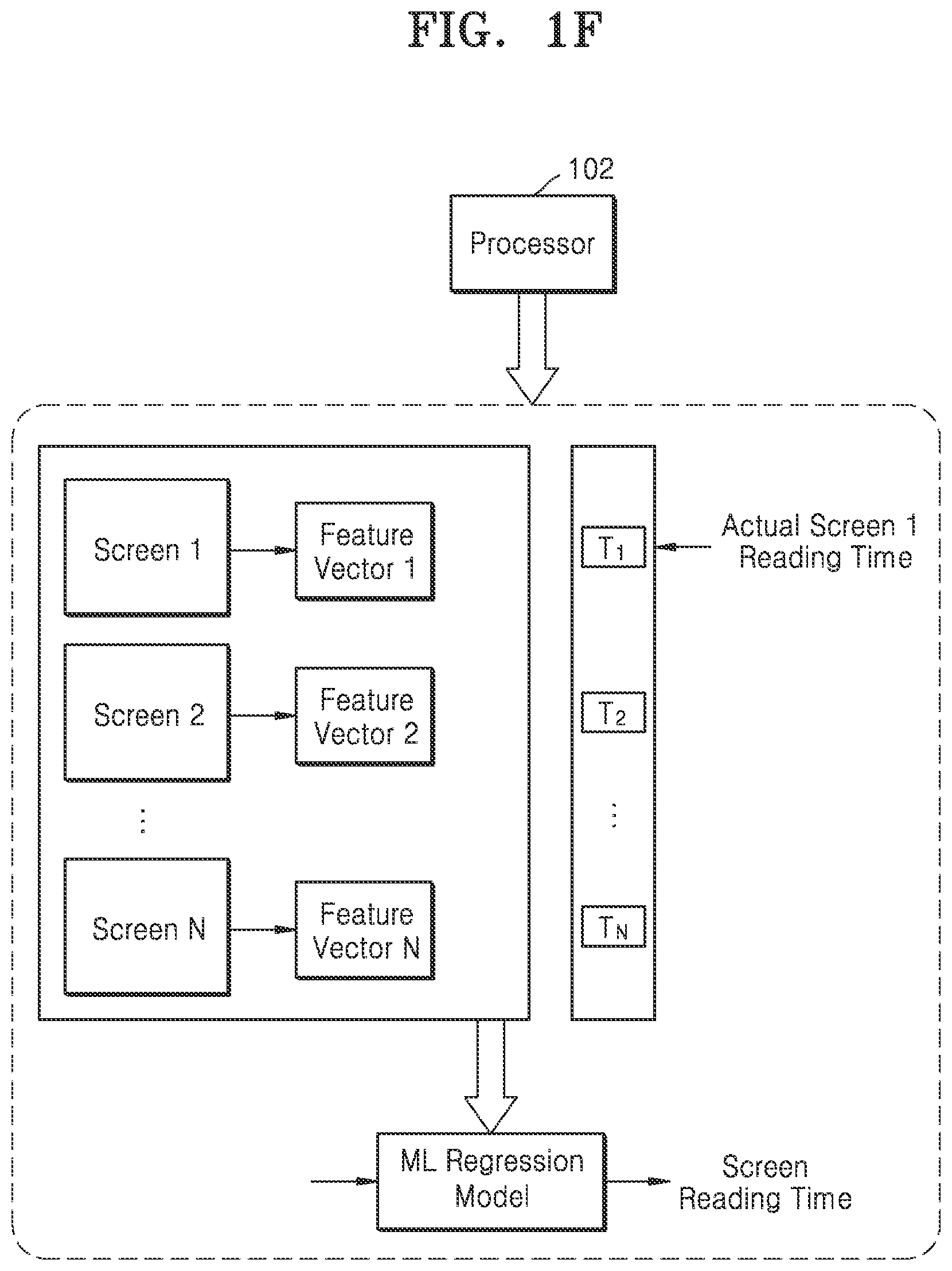 Patent US11782592 Figure 6 – Method and apparatus for managing display of readable data presented in a portion of a display
