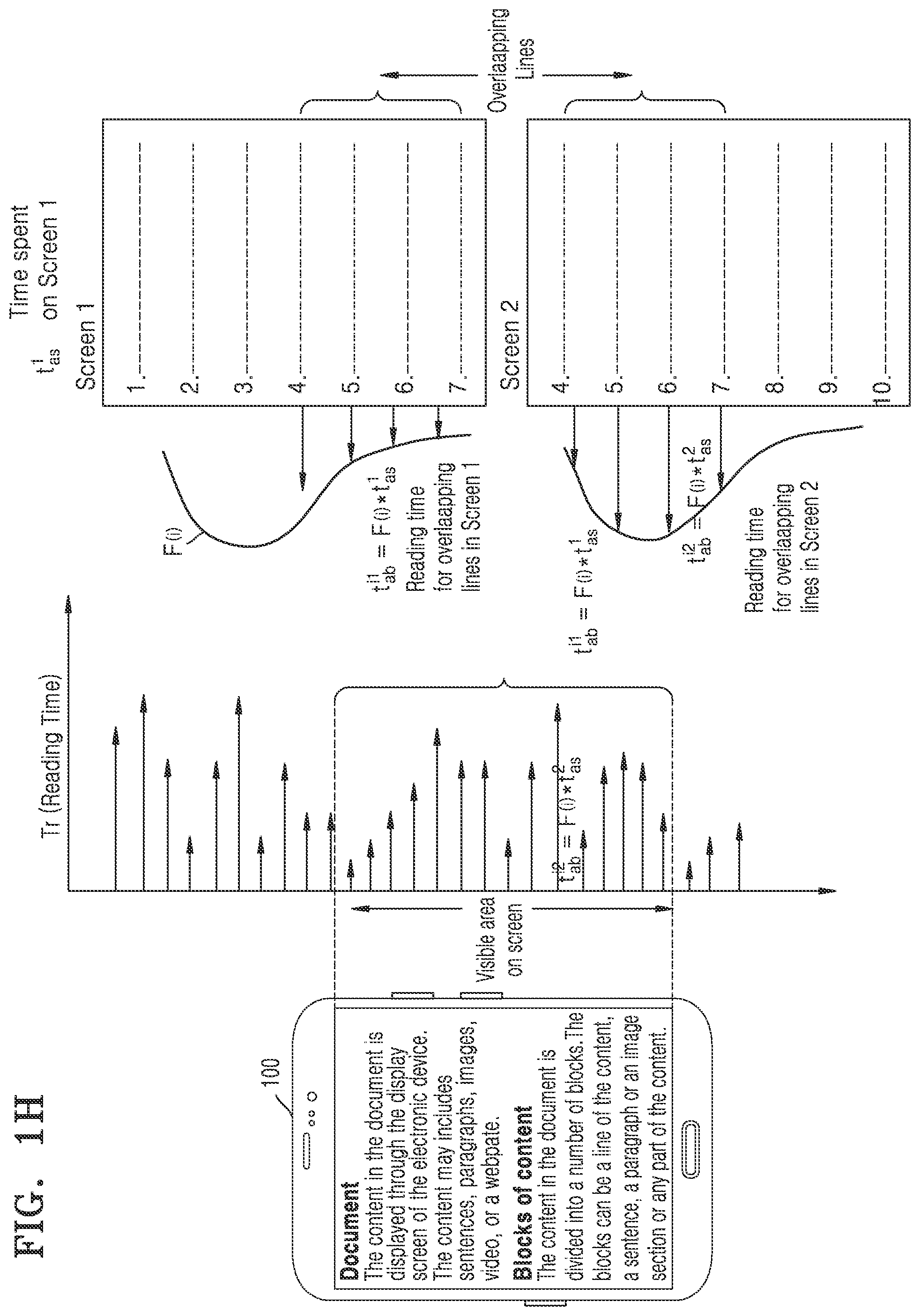 Patent US11782592 Figure 8 – Method and apparatus for managing display of readable data presented in a portion of a display