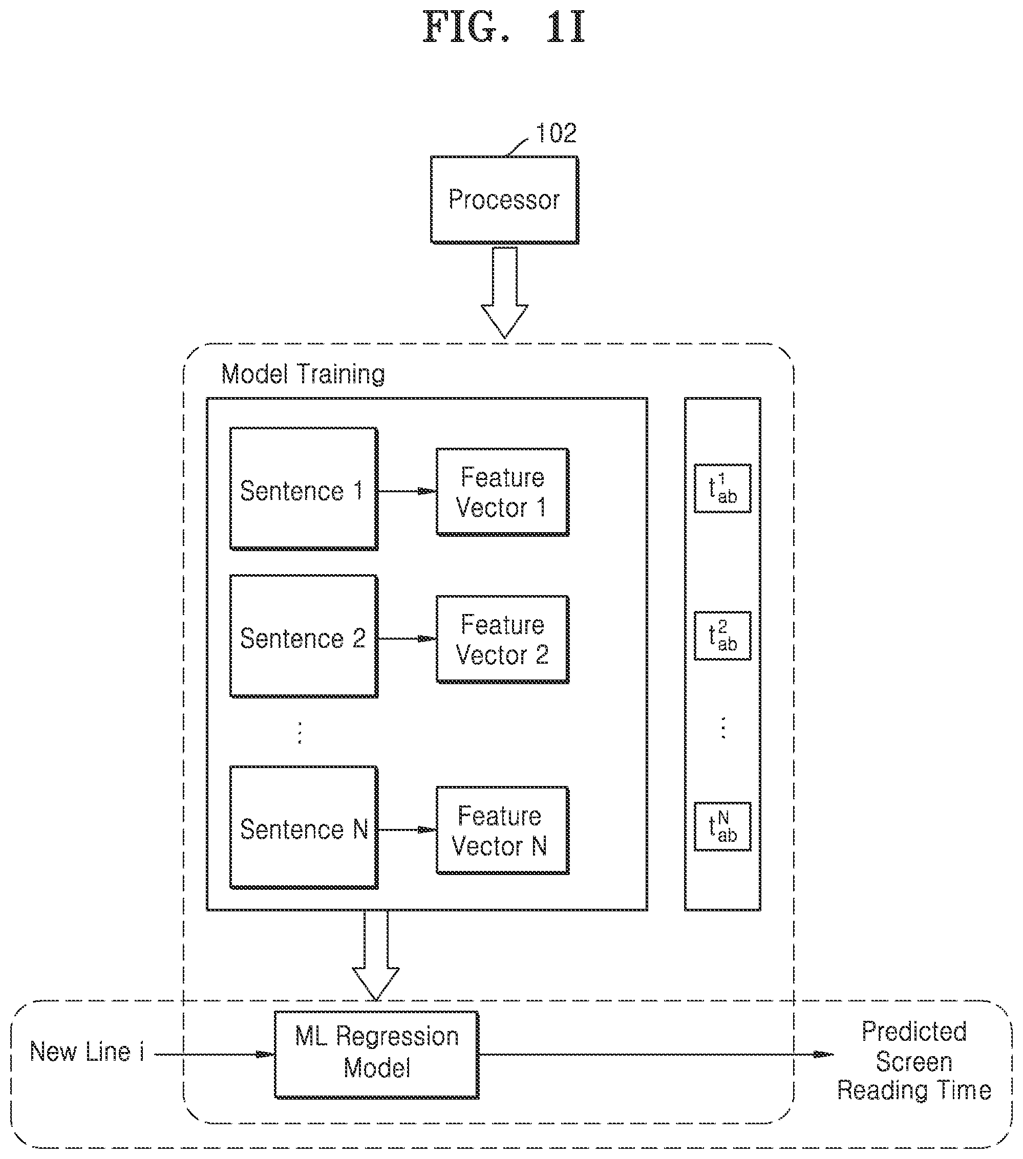 Patent US11782592 Figure 9 – Method and apparatus for managing display of readable data presented in a portion of a display