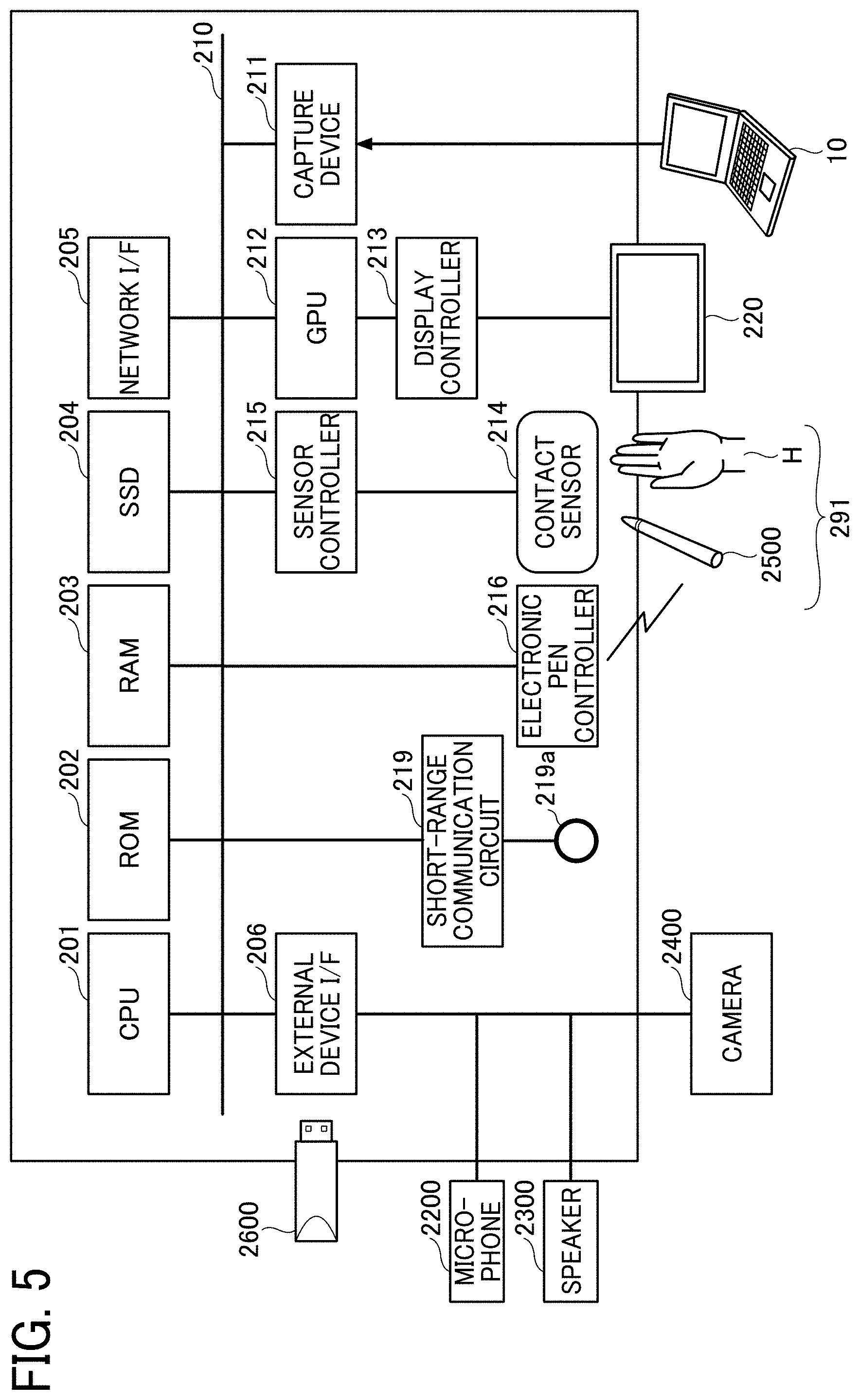 Patent US11782594 Figure 5 – Display apparatus, display system, and display method