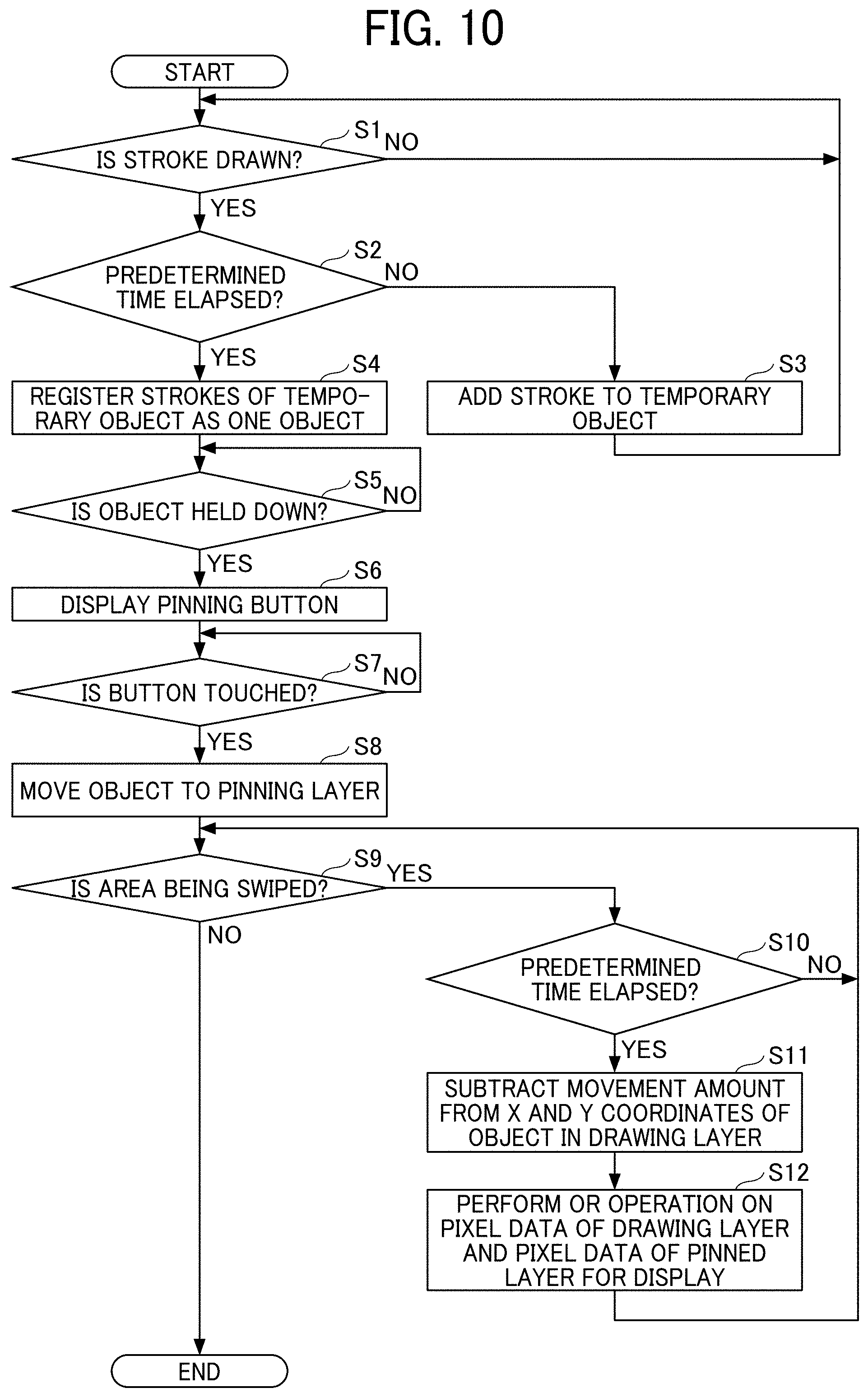 Patent US11782594 Figure 10 – Display apparatus, display system, and display method