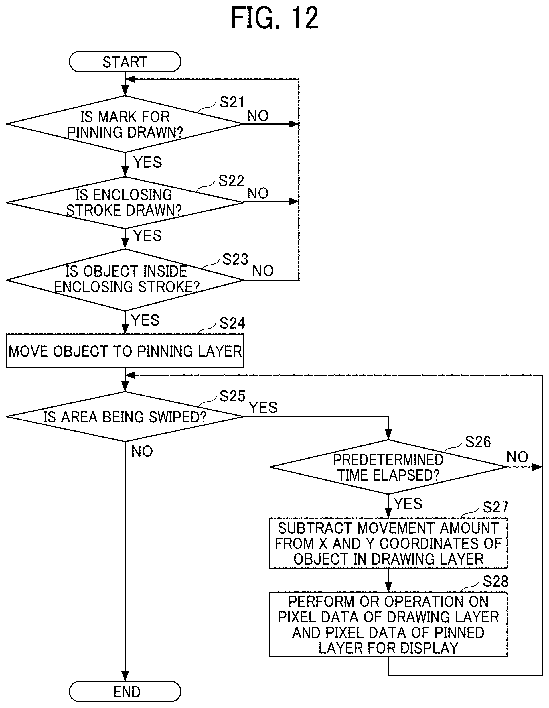 Patent US11782594 Figure 12 – Display apparatus, display system, and display method
