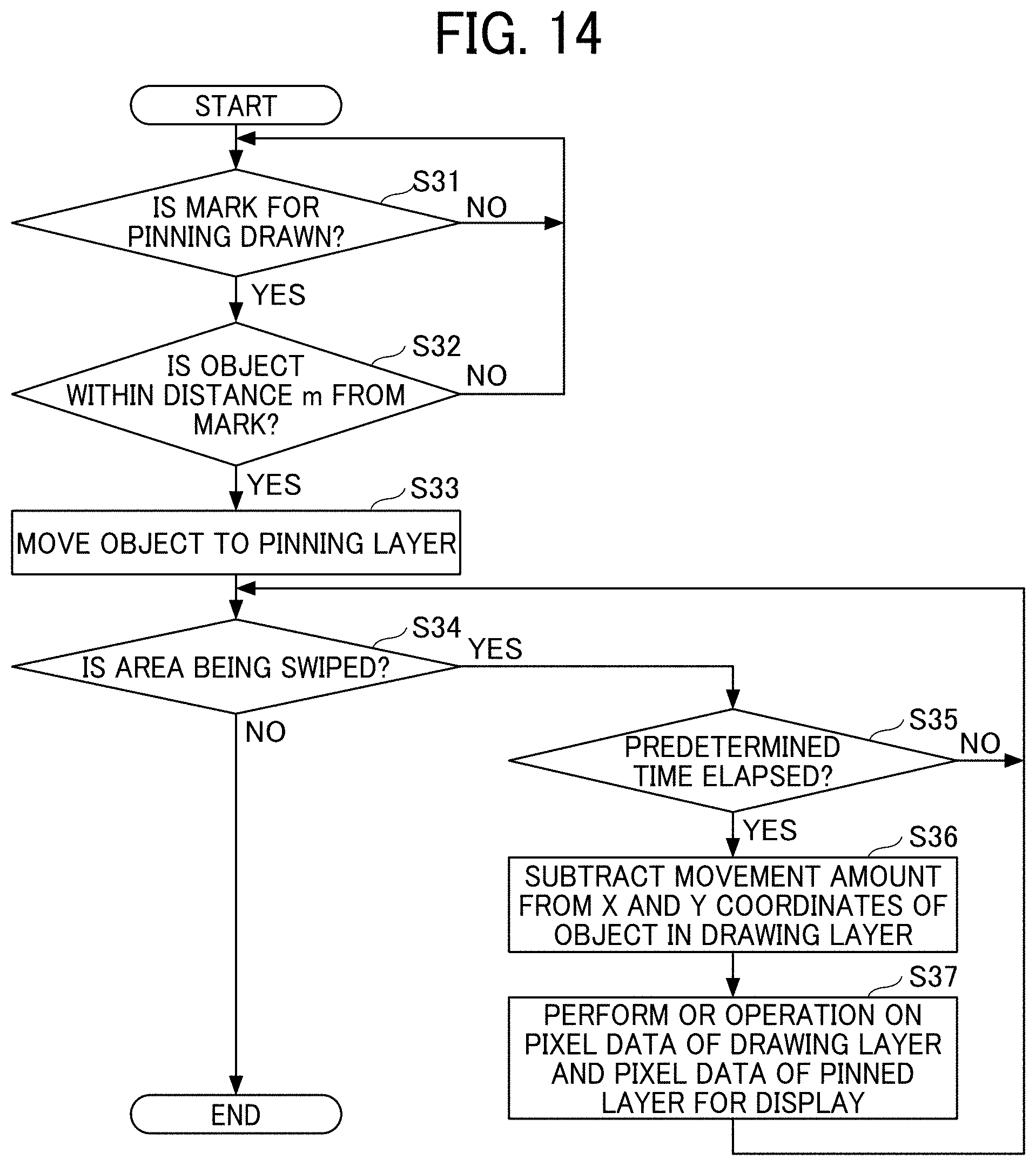 Patent US11782594 Figure 14 – Display apparatus, display system, and display method