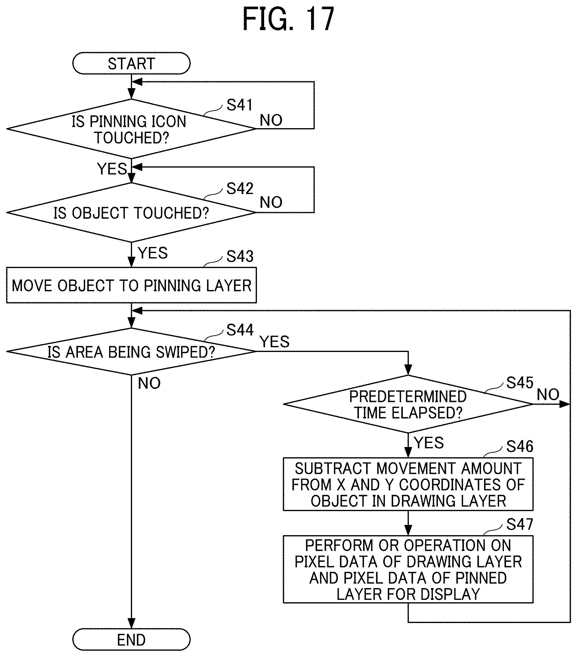 Patent US11782594 Figure 17 – Display apparatus, display system, and display method