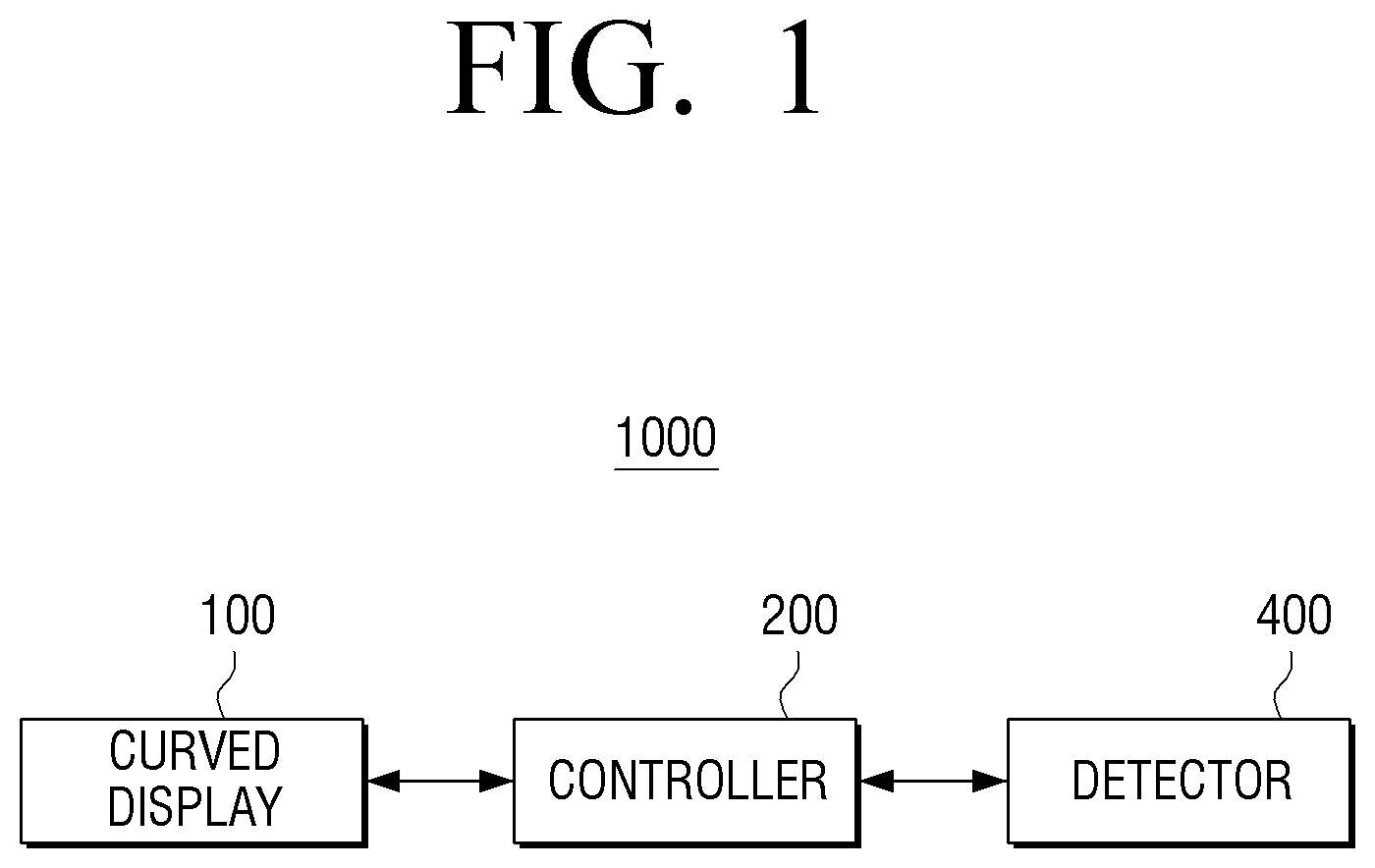Patent US11782595 Figure 1 – User terminal device and control method thereof