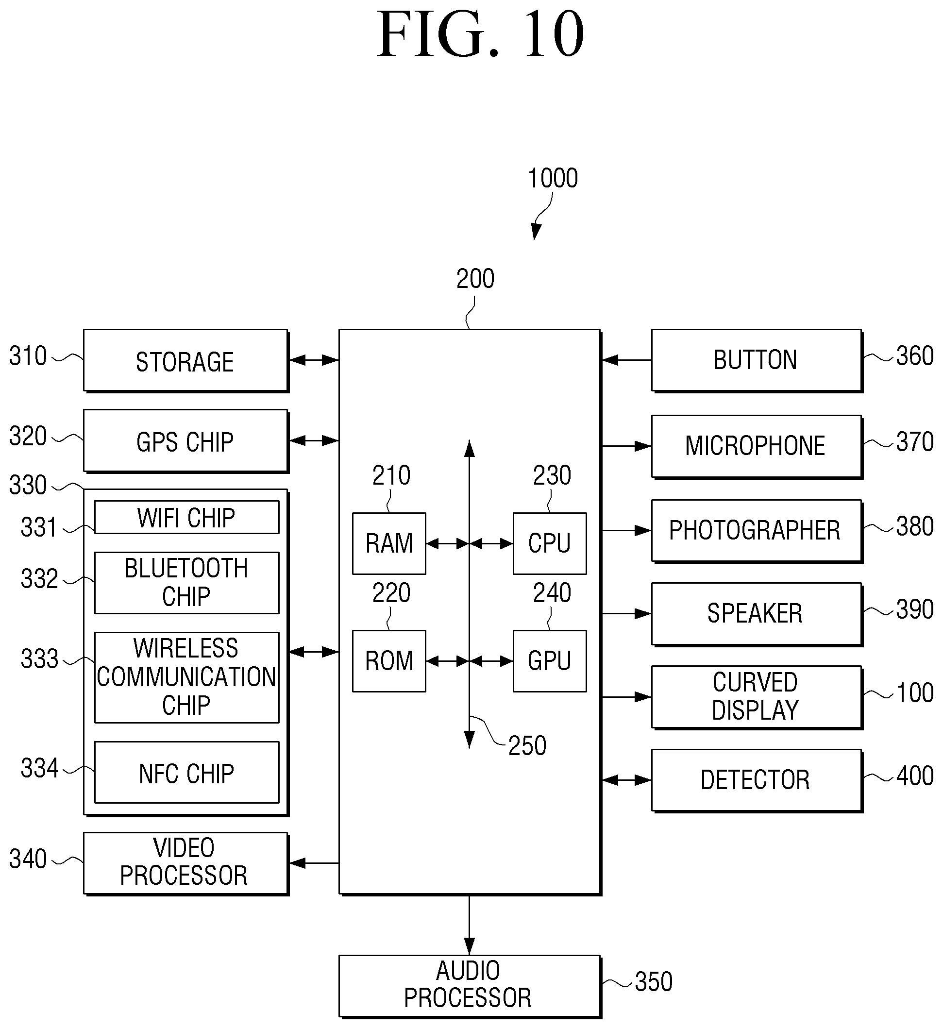 Patent US11782595 Figure 10 – User terminal device and control method thereof