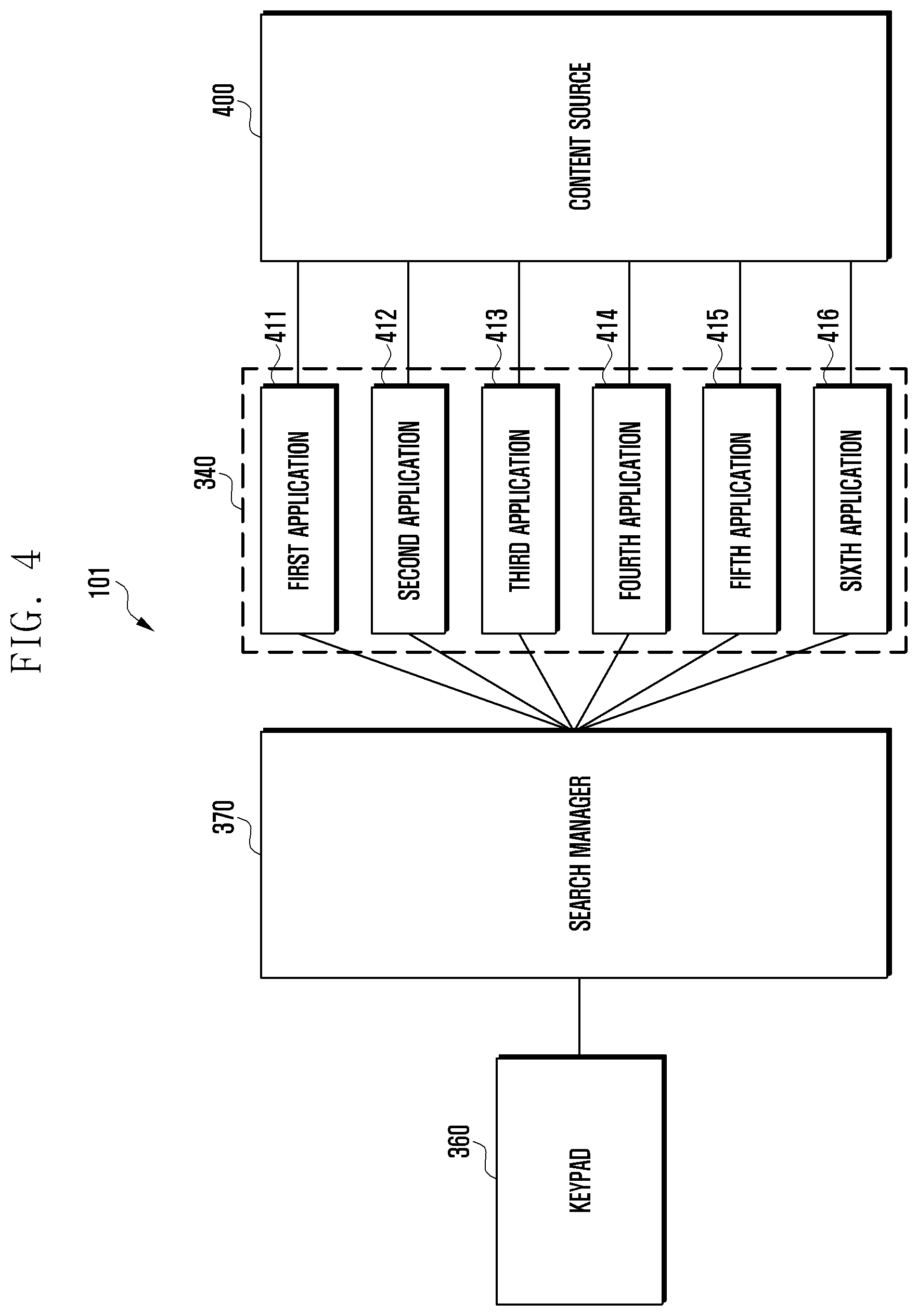 Patent US11782596 Figure 4 – Apparatus and method for providing content search using keypad in electronic device