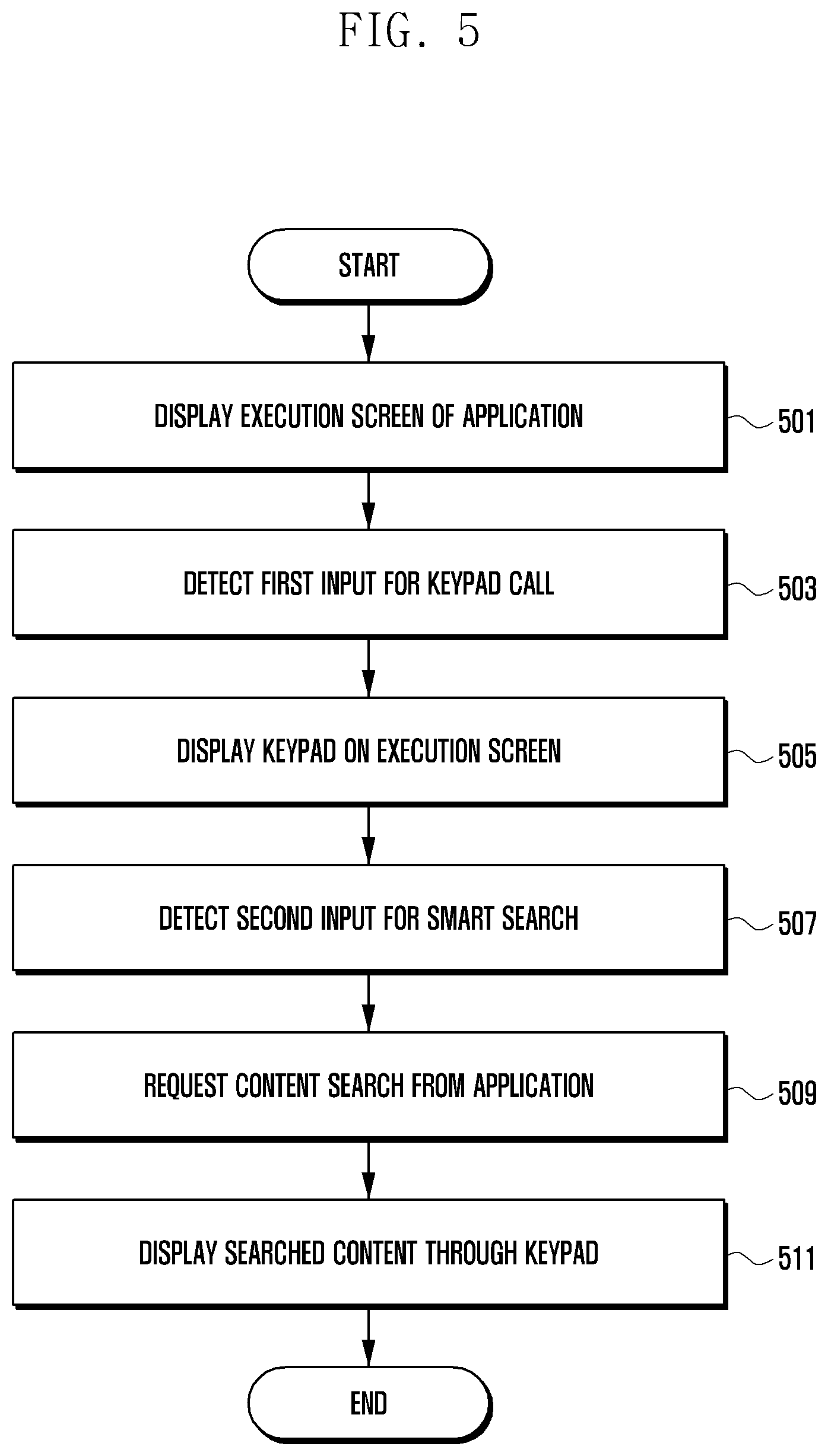 Patent US11782596 Figure 5 – Apparatus and method for providing content search using keypad in electronic device
