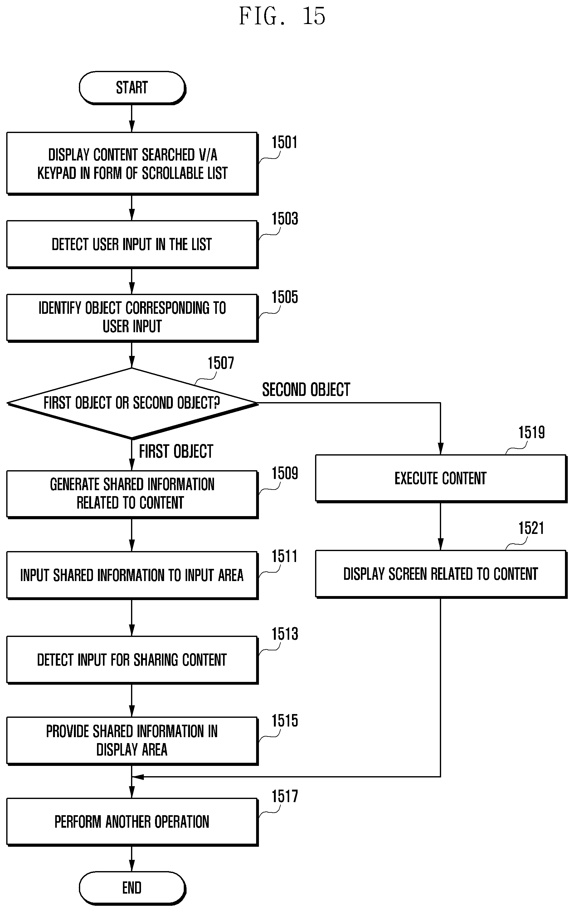 Patent US11782596 Figure 15 – Apparatus and method for providing content search using keypad in electronic device