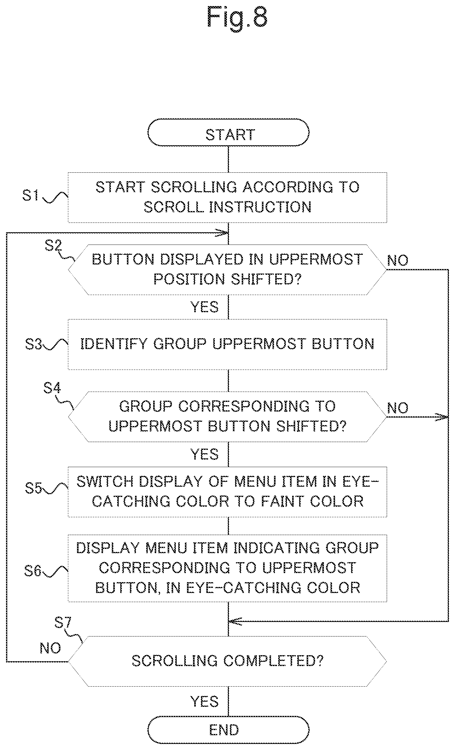 Patent US11782597 Figure 12 – Display apparatus that displays menu item indicating name of group including item to be set displayed at uppermost position of scrollable display region, in different display style from other menu items, and image forming apparatus