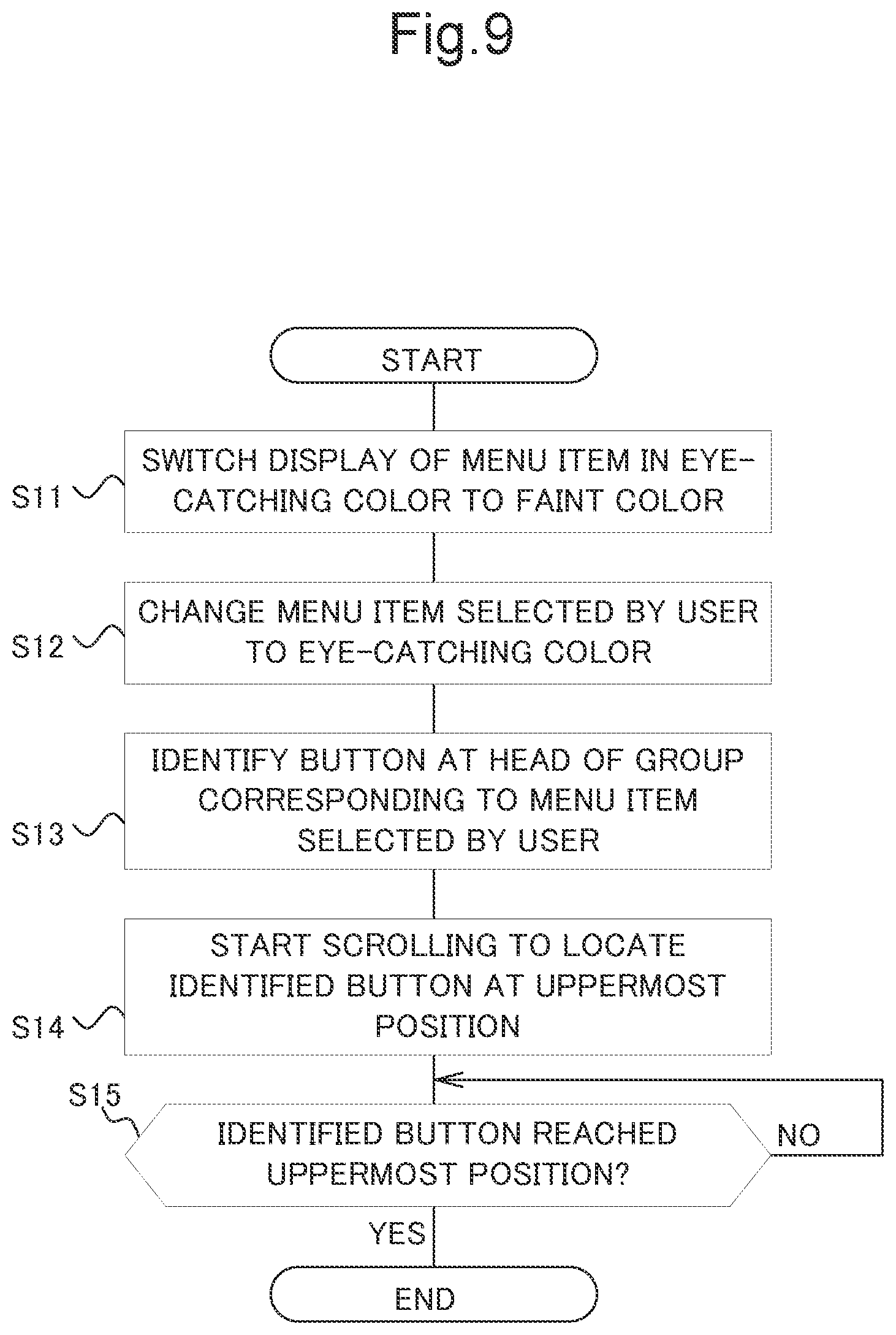 Patent US11782597 Figure 13 – Display apparatus that displays menu item indicating name of group including item to be set displayed at uppermost position of scrollable display region, in different display style from other menu items, and image forming apparatus