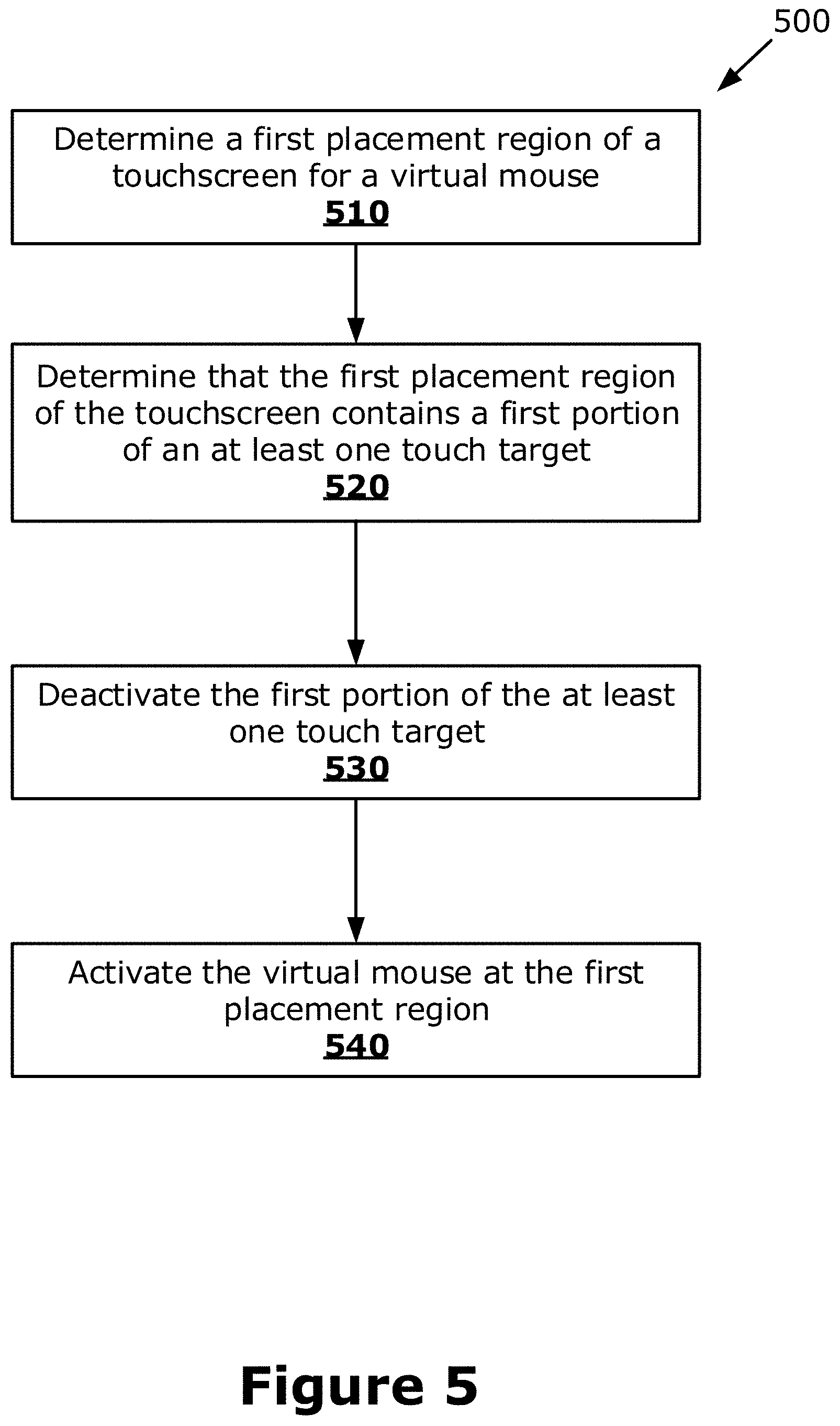 Patent US11782599 Figure 5 – Virtual mouse for electronic touchscreen display