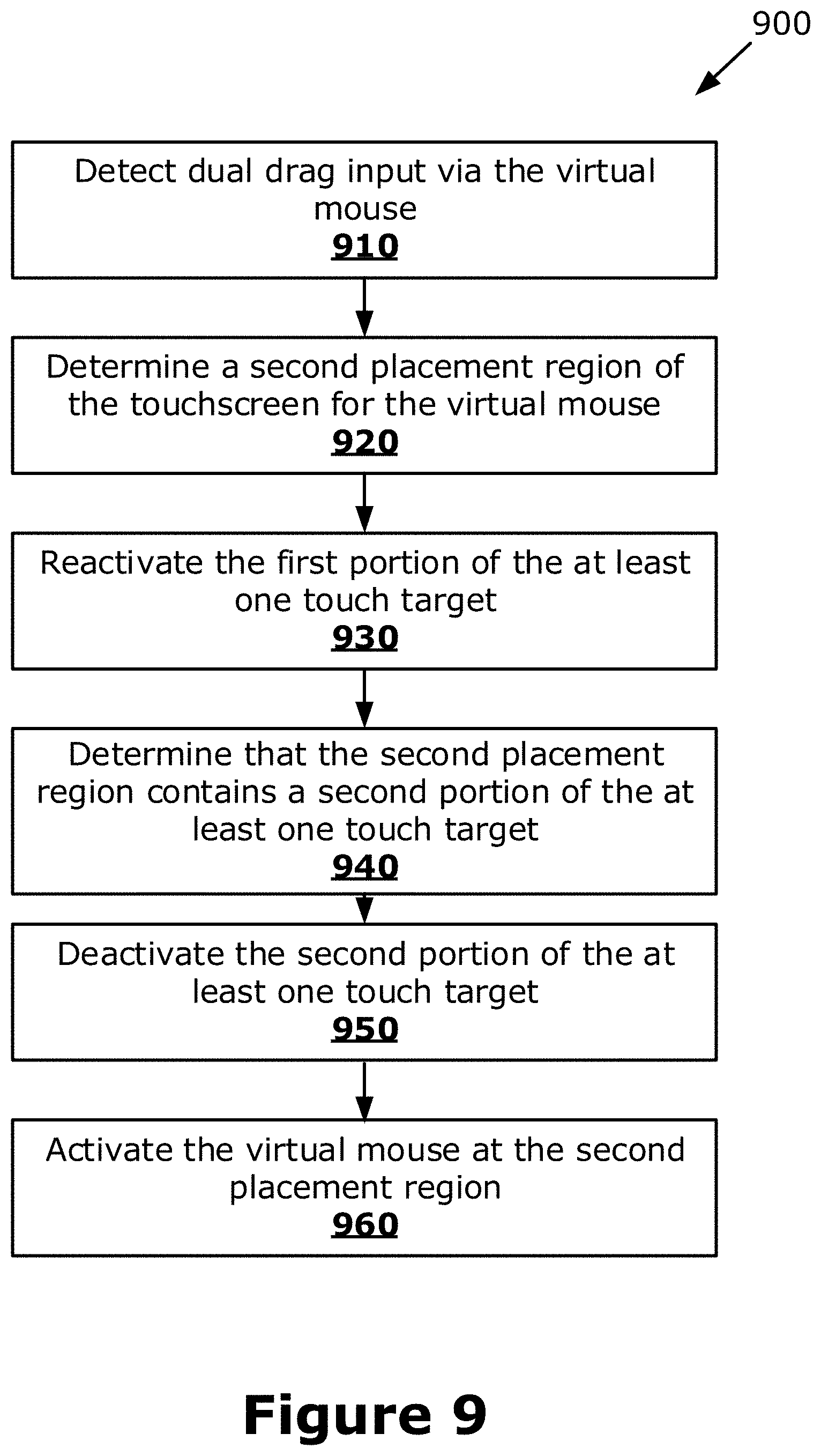 Patent US11782599 Figure 9 – Virtual mouse for electronic touchscreen display