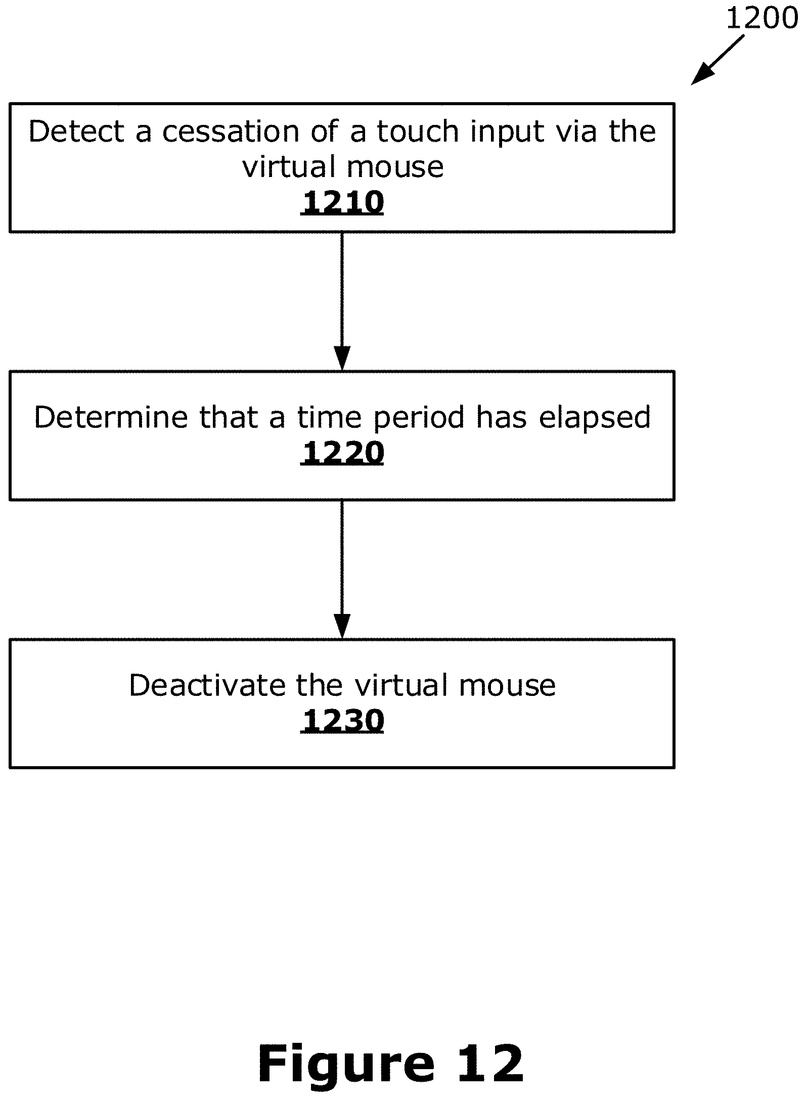 Patent US11782599 Figure 12 – Virtual mouse for electronic touchscreen display