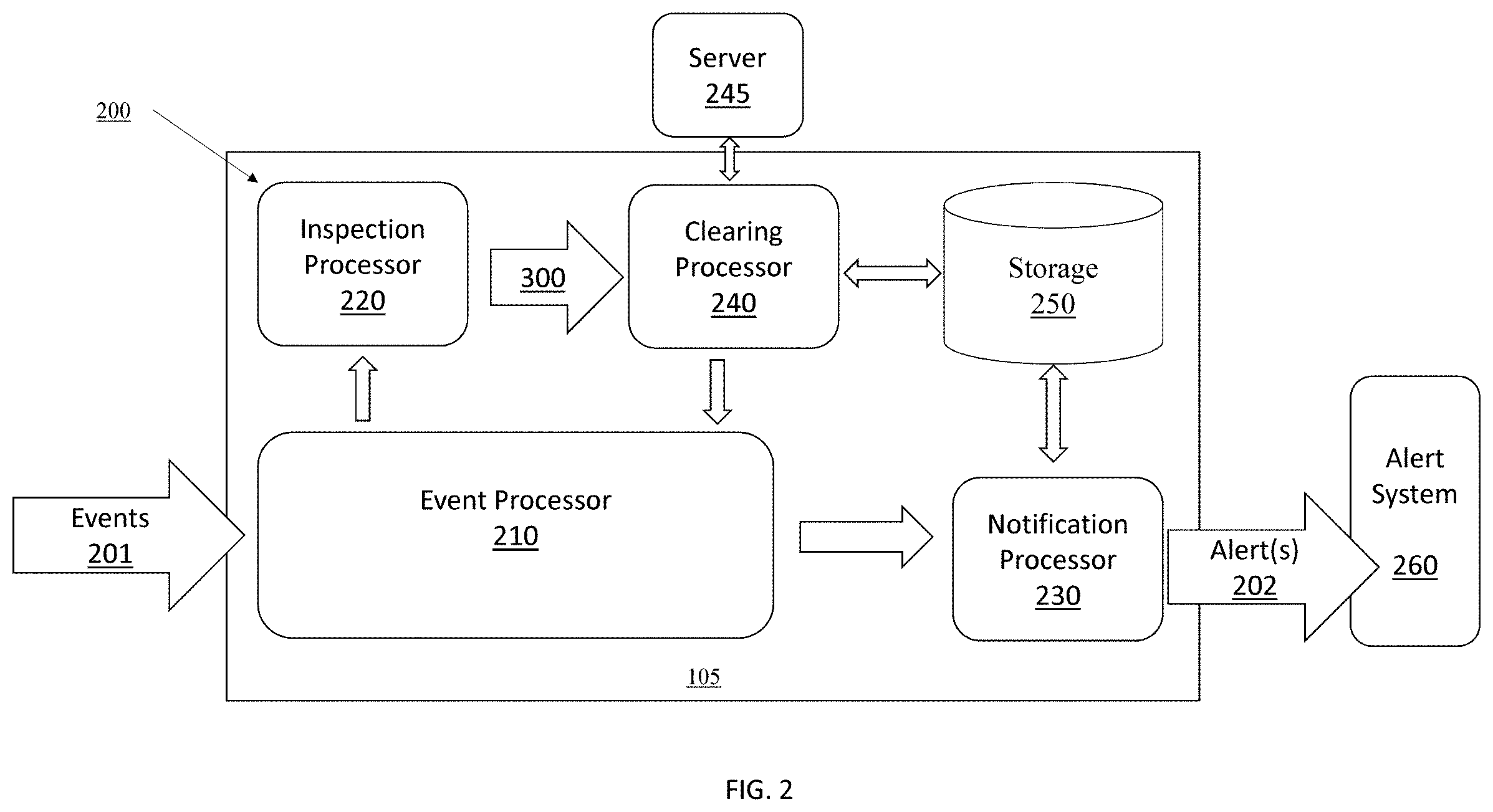 Patent US11782600 Figure 2 – Storage device health status controller