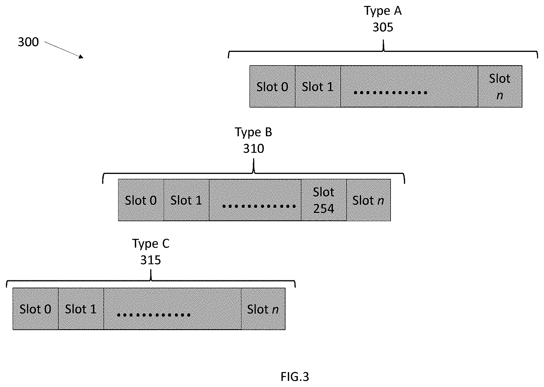 Patent US11782600 Figure 3 – Storage device health status controller