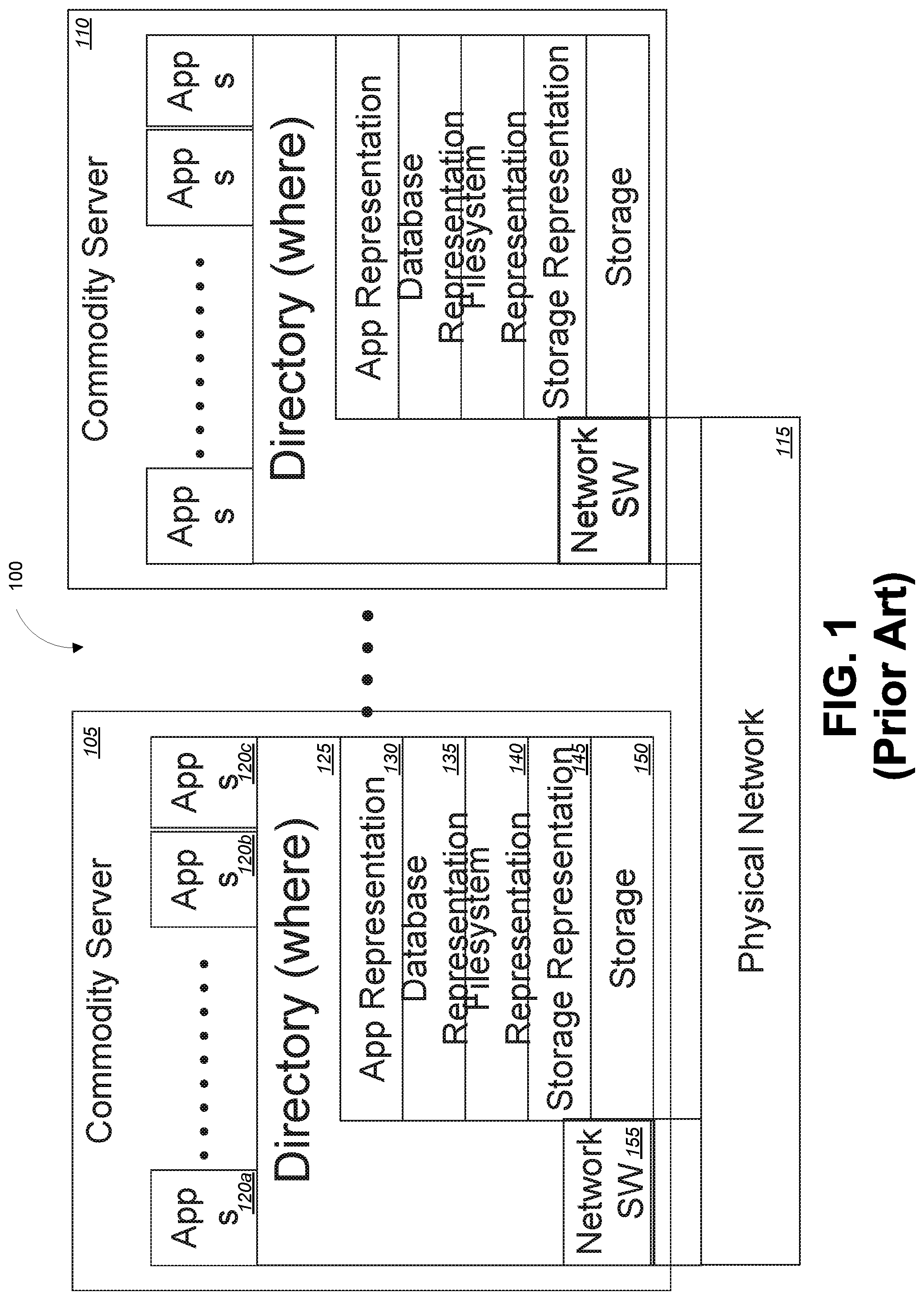 Patent US11782601 Figure 1 – Object memory instruction set