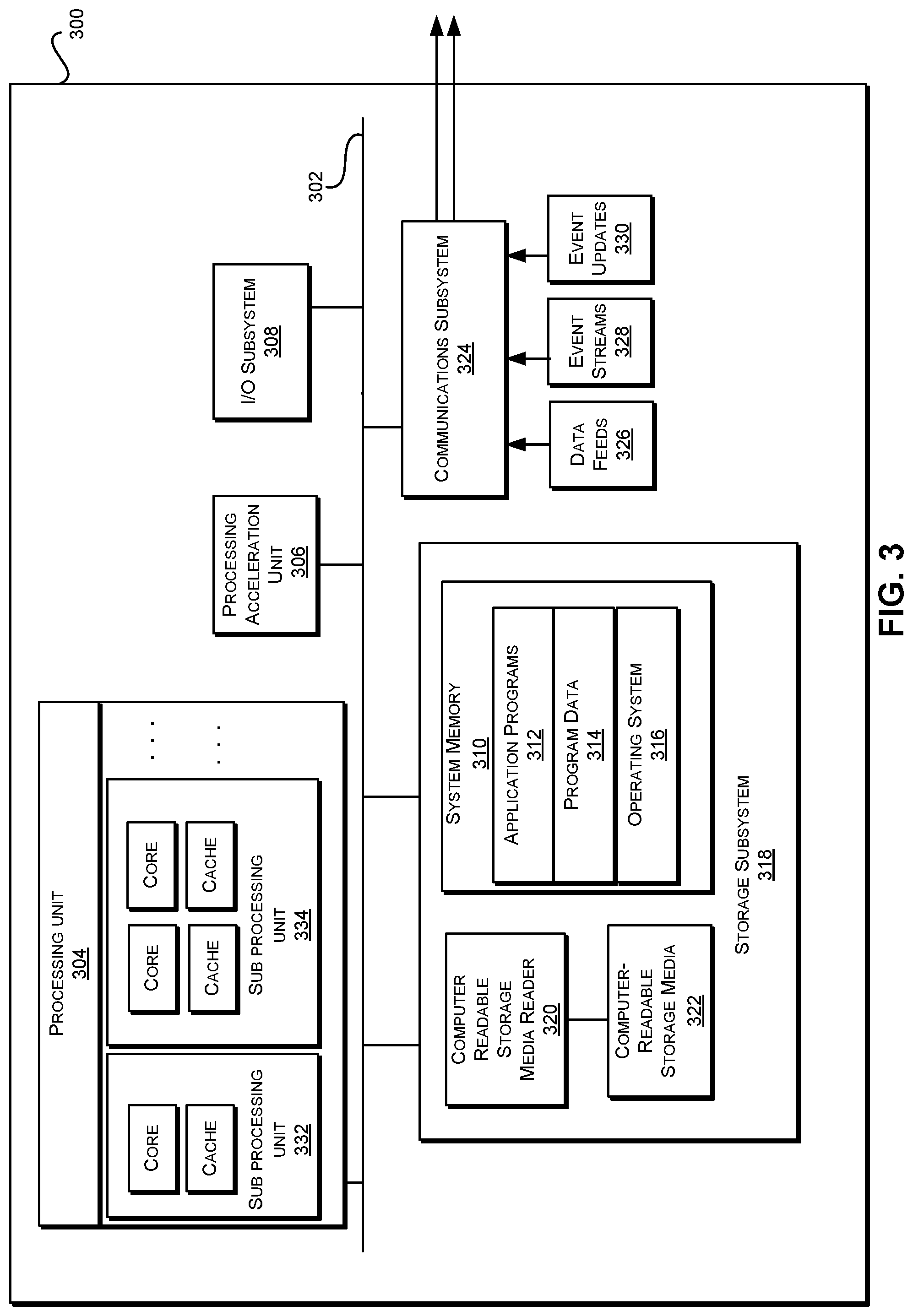 Patent US11782601 Figure 3 – Object memory instruction set