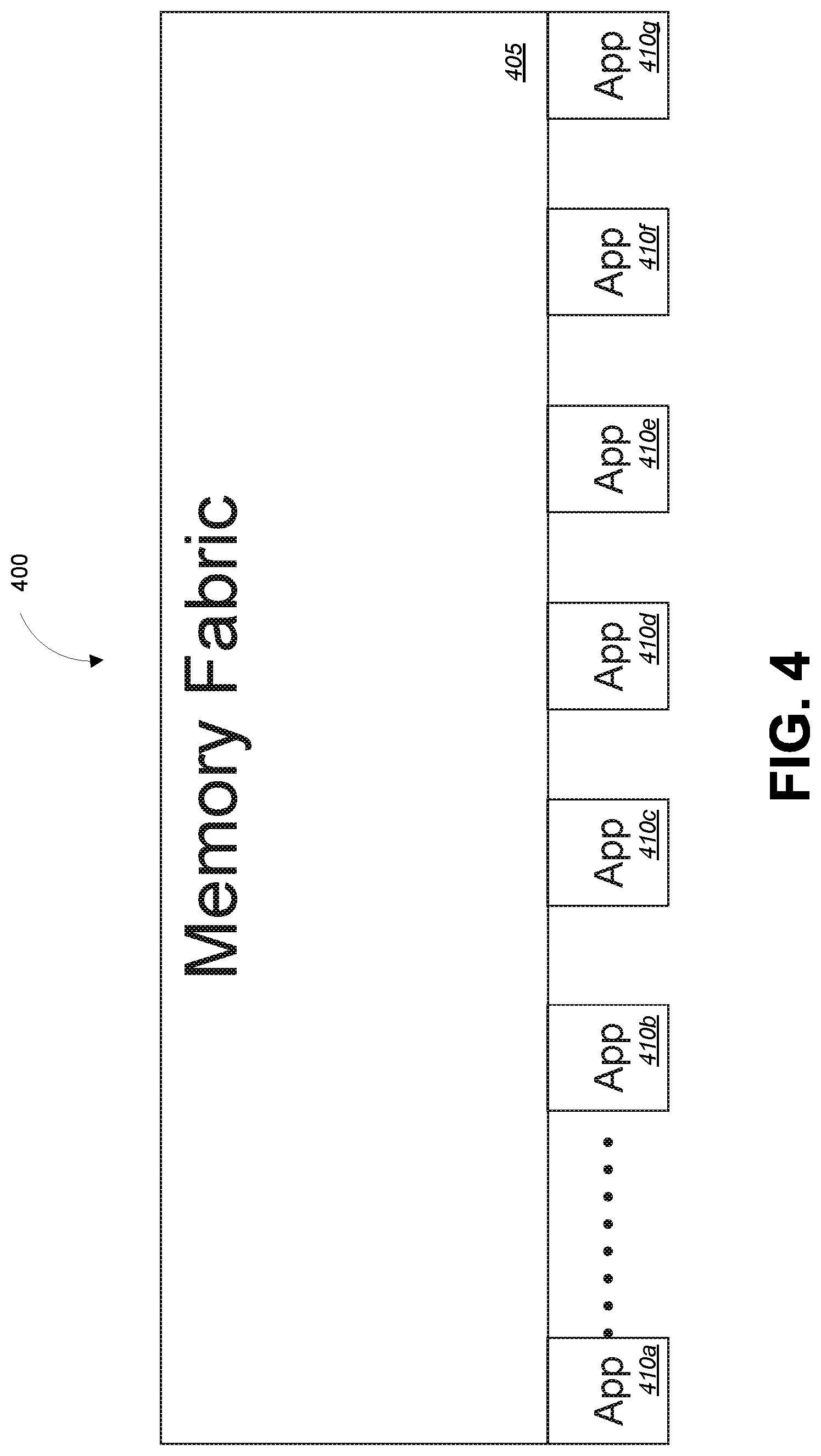 Patent US11782601 Figure 4 – Object memory instruction set