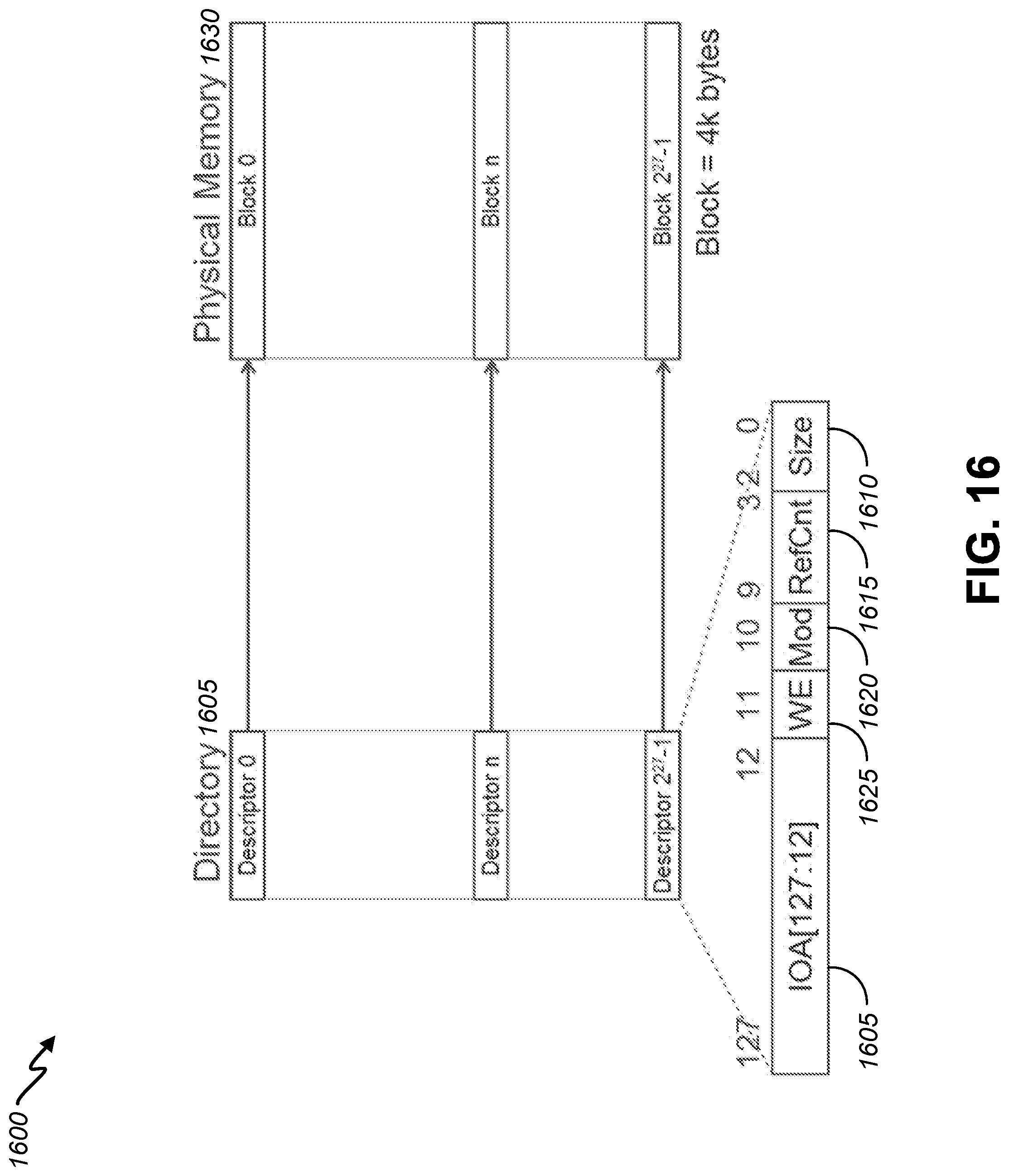 Patent US11782601 Figure 17 – Object memory instruction set