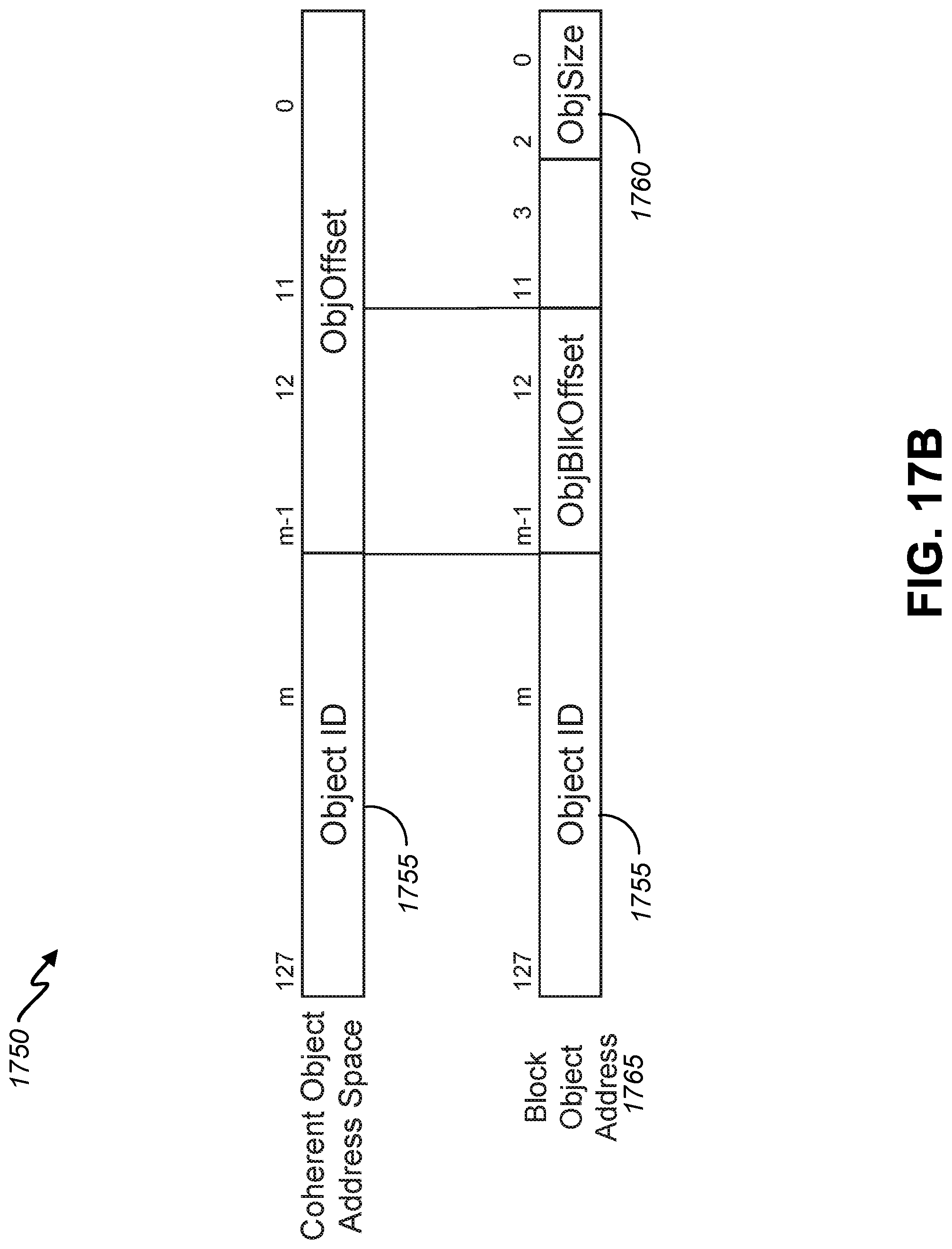 Patent US11782601 Figure 19 – Object memory instruction set