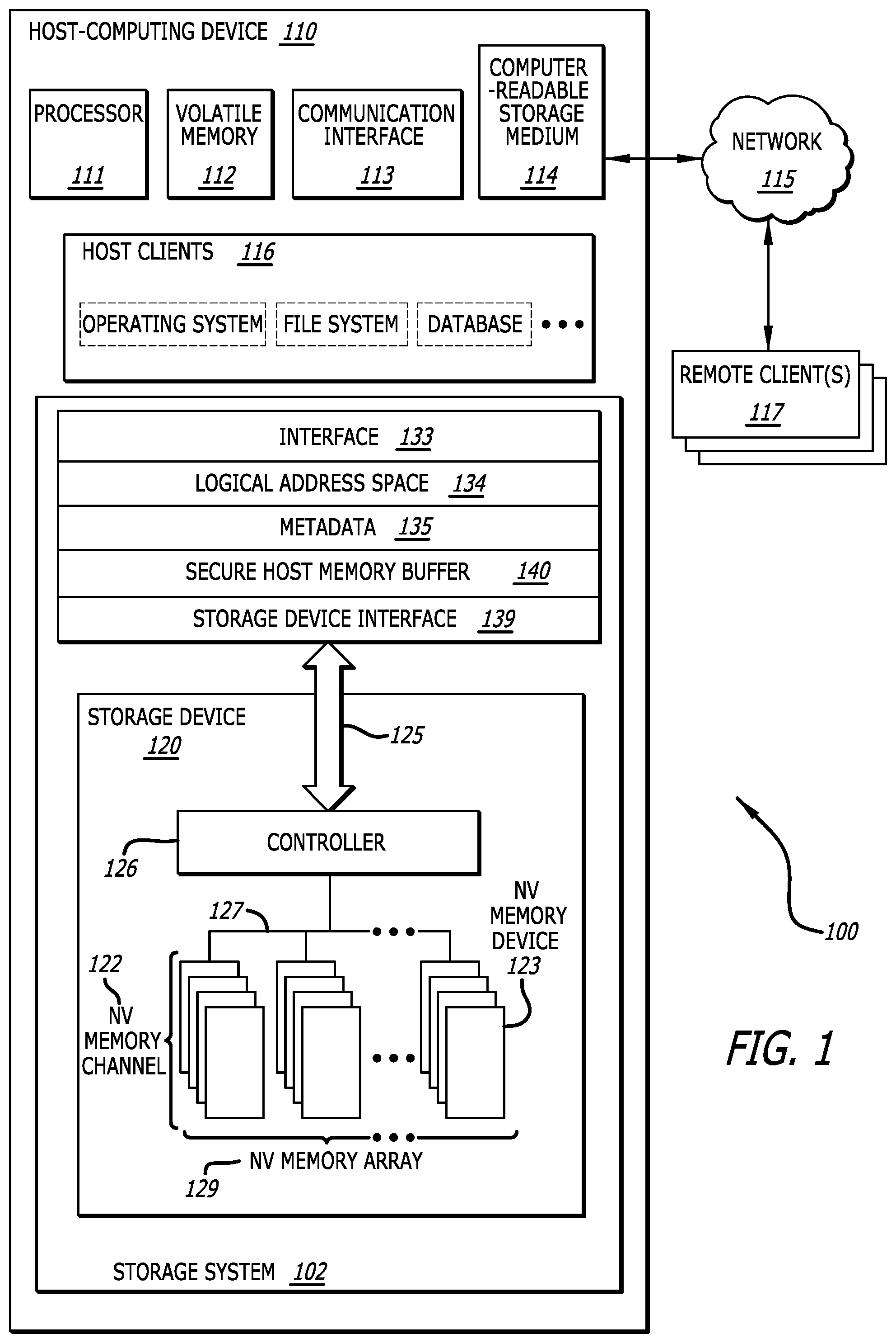 Patent US11782602 Figure 1 – Providing priority indicators for NVMe data communication streams