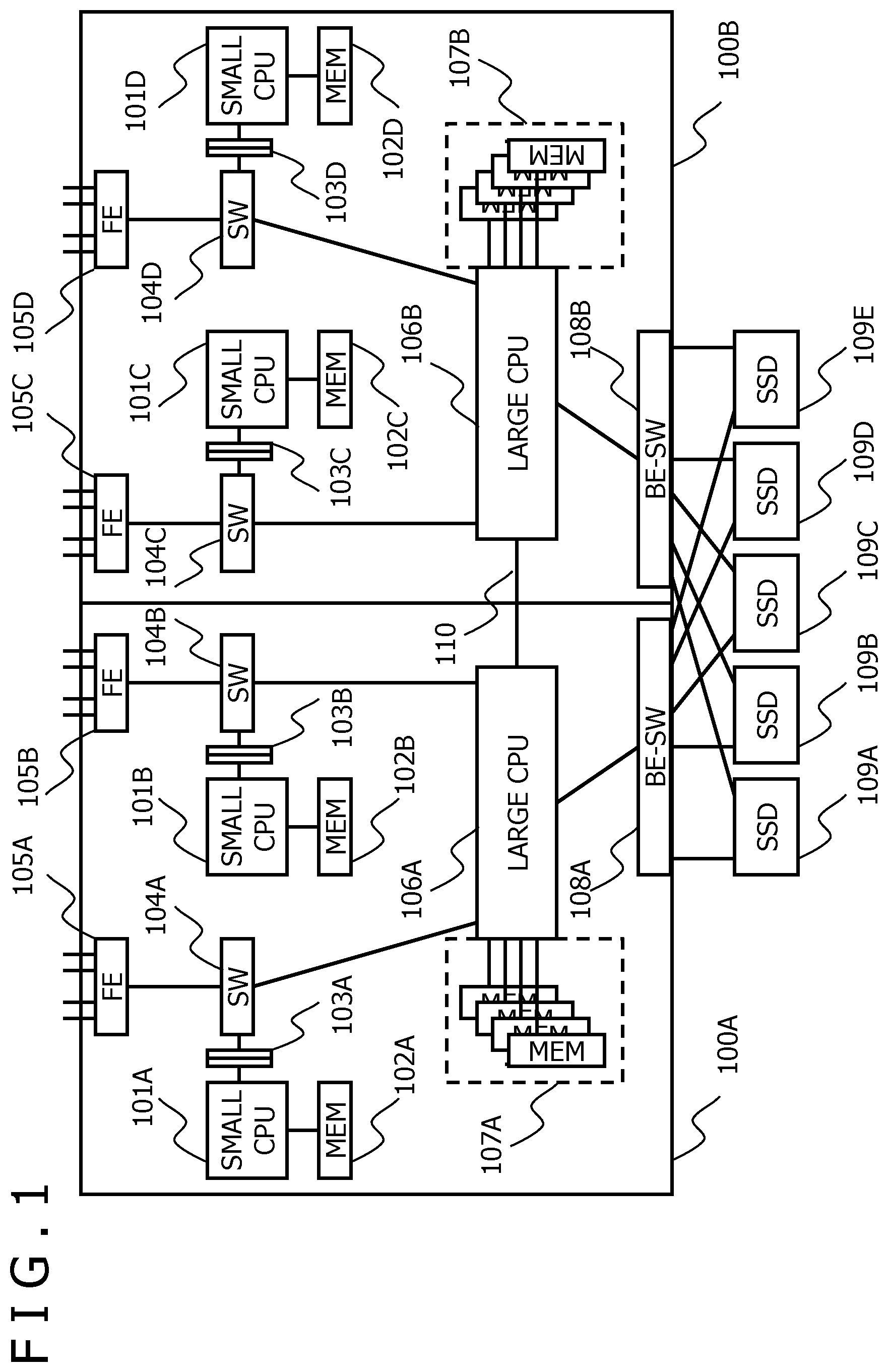 Patent US11782603 — Optimized communicaton in storage system — Figure 1