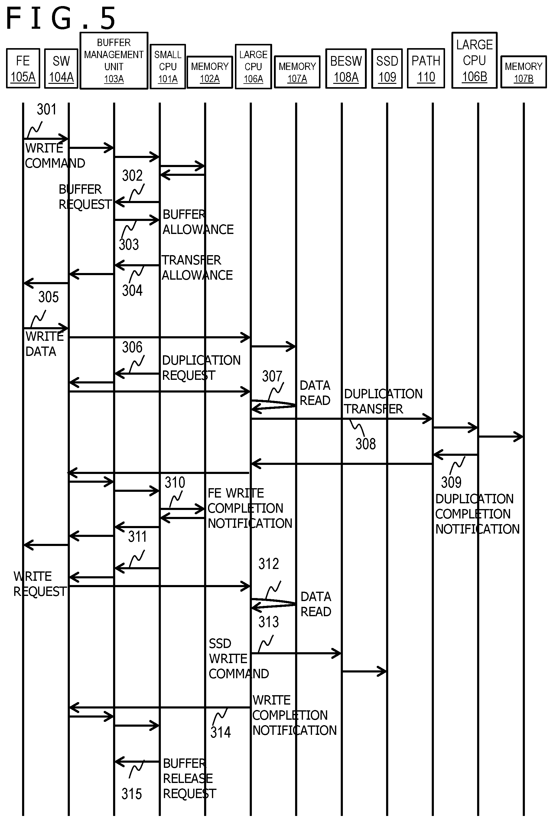 Patent US11782603 Figure 5 – Optimized communicaton in storage system