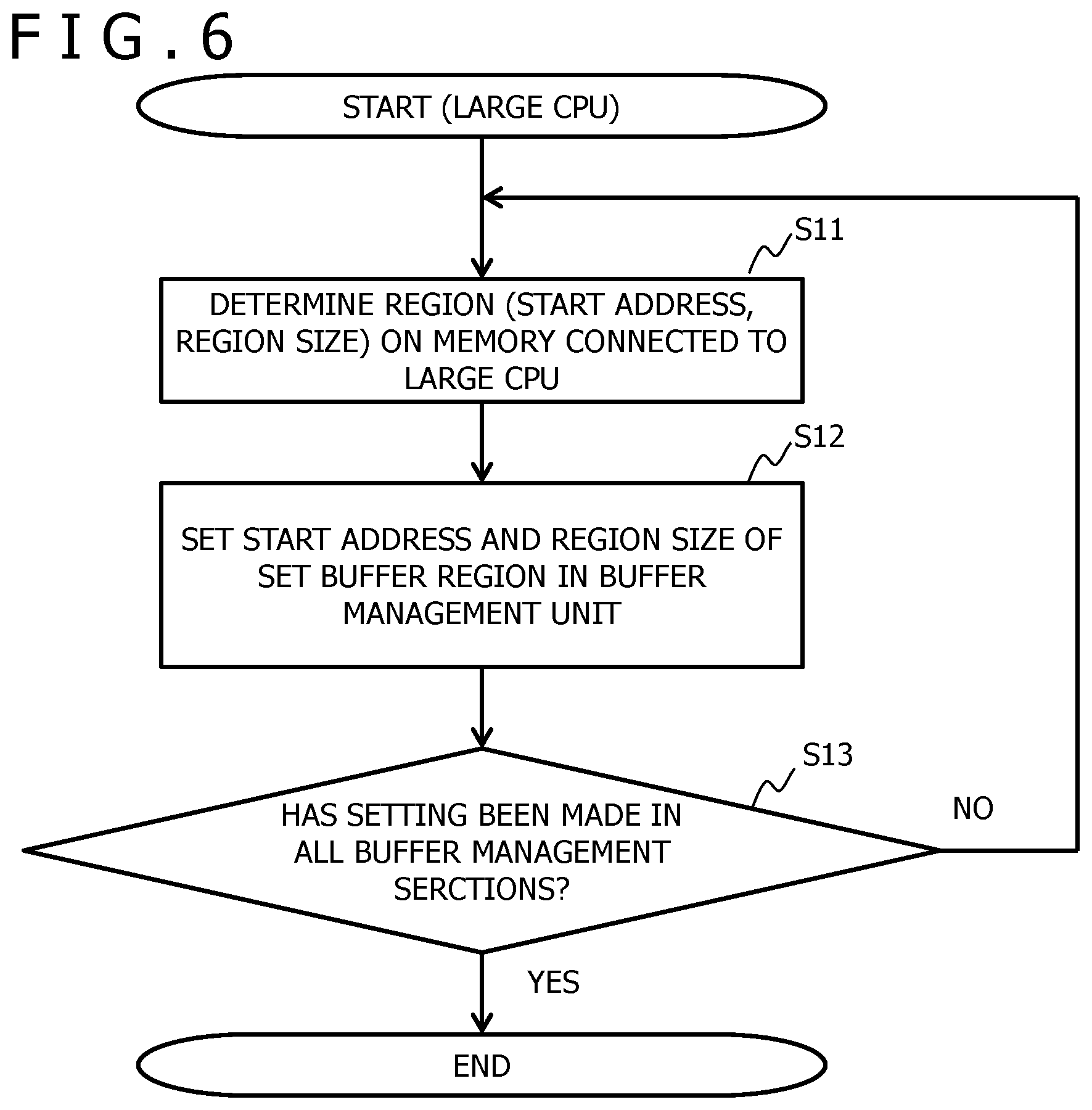 Patent US11782603 Figure 6 – Optimized communicaton in storage system