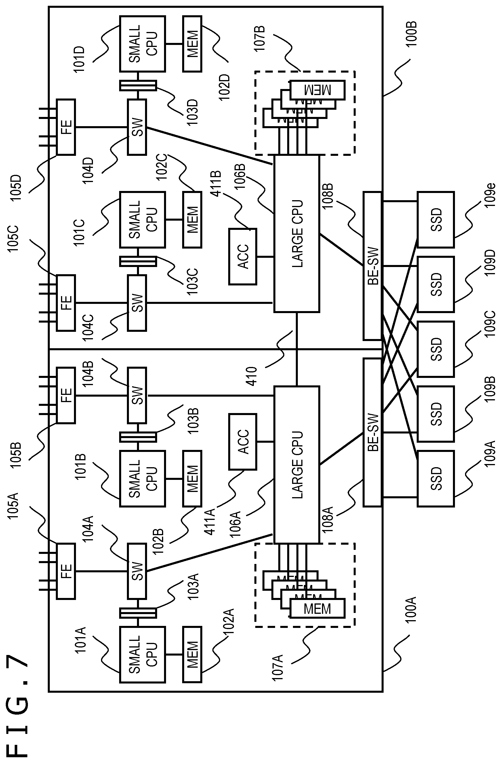 Patent US11782603 Figure 7 – Optimized communicaton in storage system