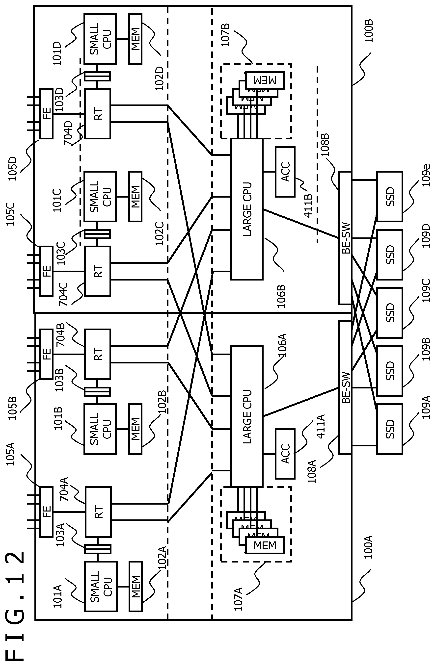 Patent US11782603 Figure 12 – Optimized communicaton in storage system