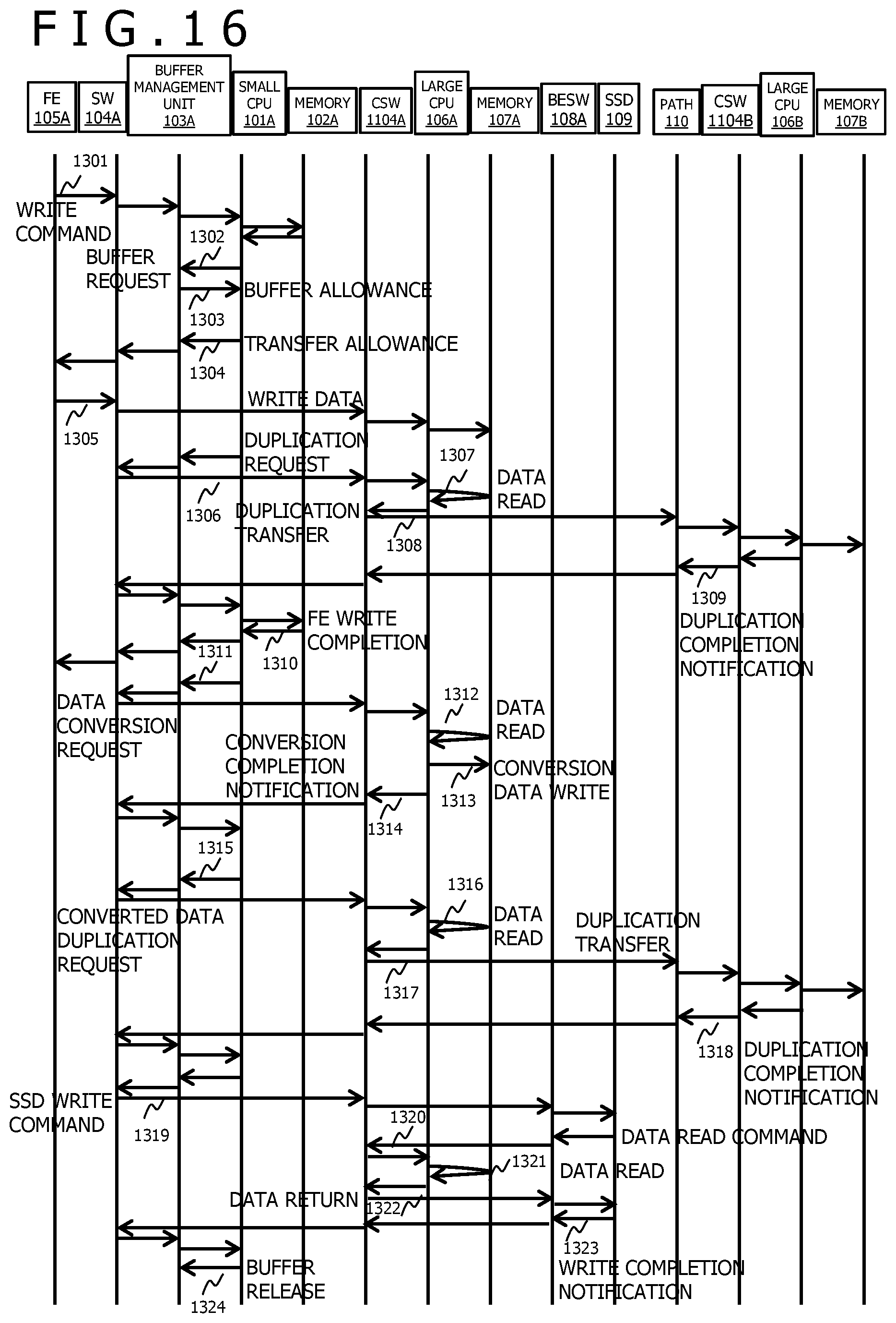 Patent US11782603 Figure 16 – Optimized communicaton in storage system
