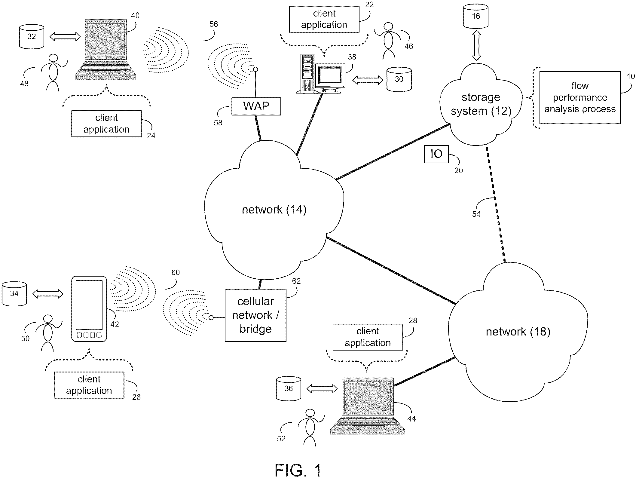 Patent US11782604 Figure 1 – IO request flow performance analysis system and method